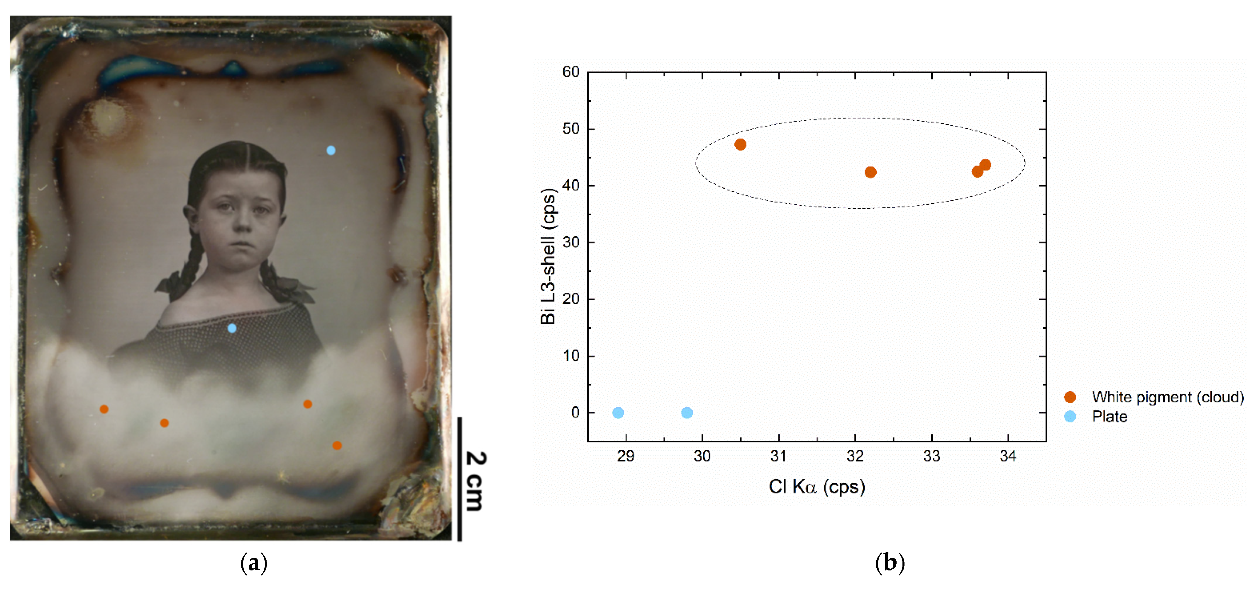 Heritage 05 00221 g005a Heritage 05 00221 g005a