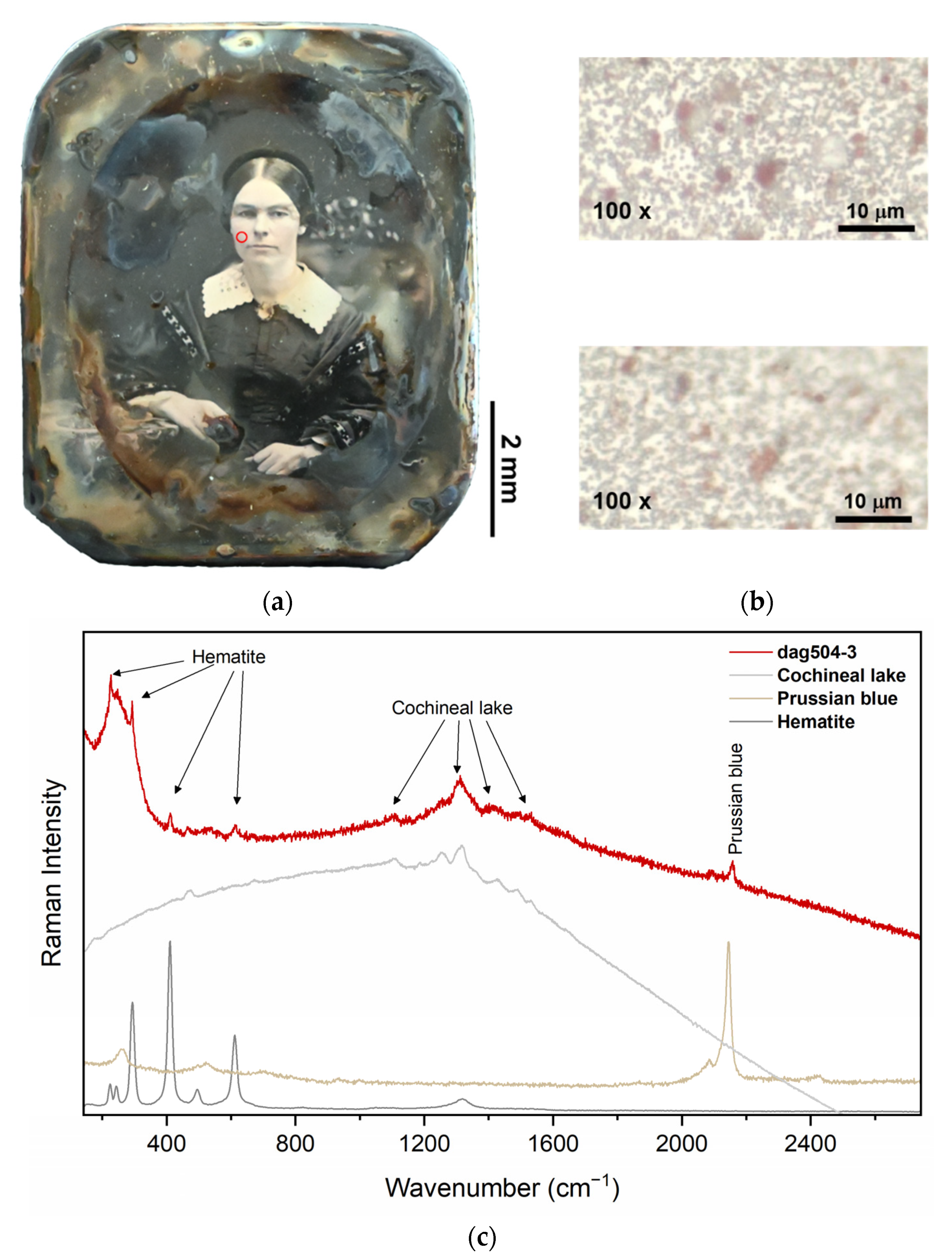 Heritage 05 00221 g006 Heritage 05 00221 g006