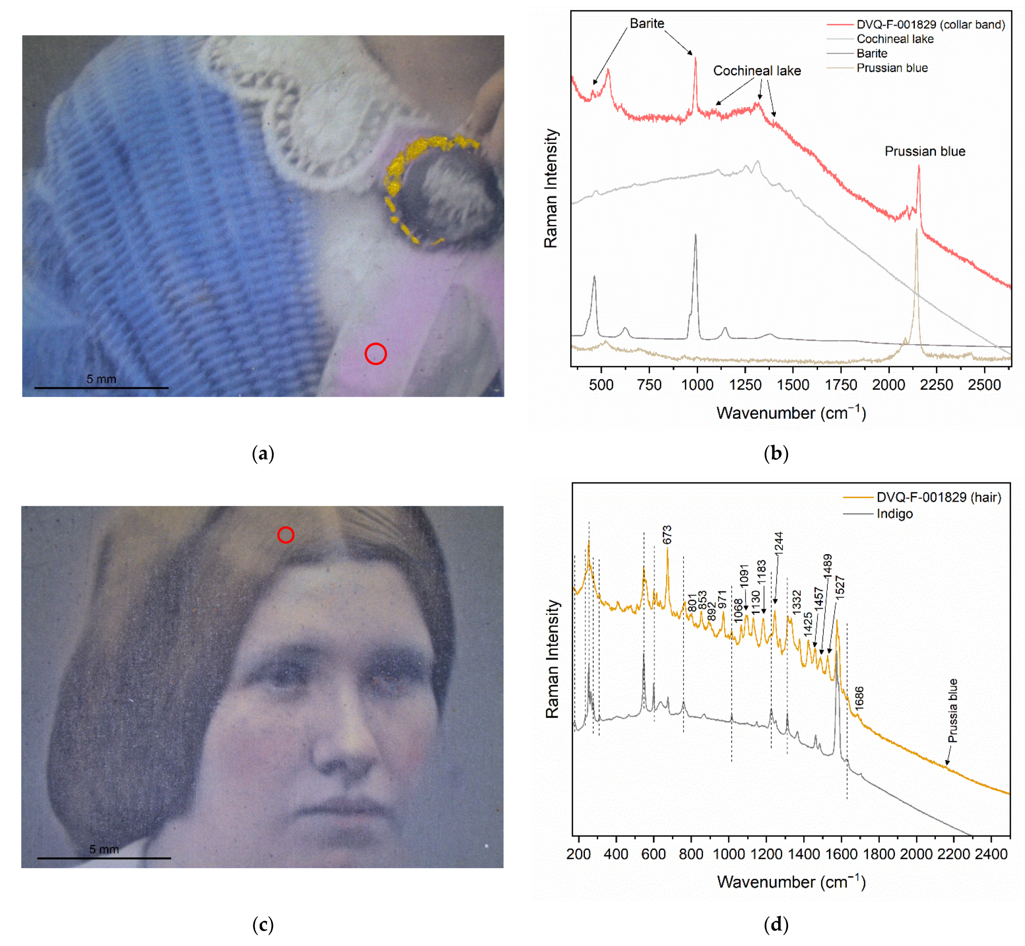 Heritage 05 00221 g007 Heritage 05 00221 g007