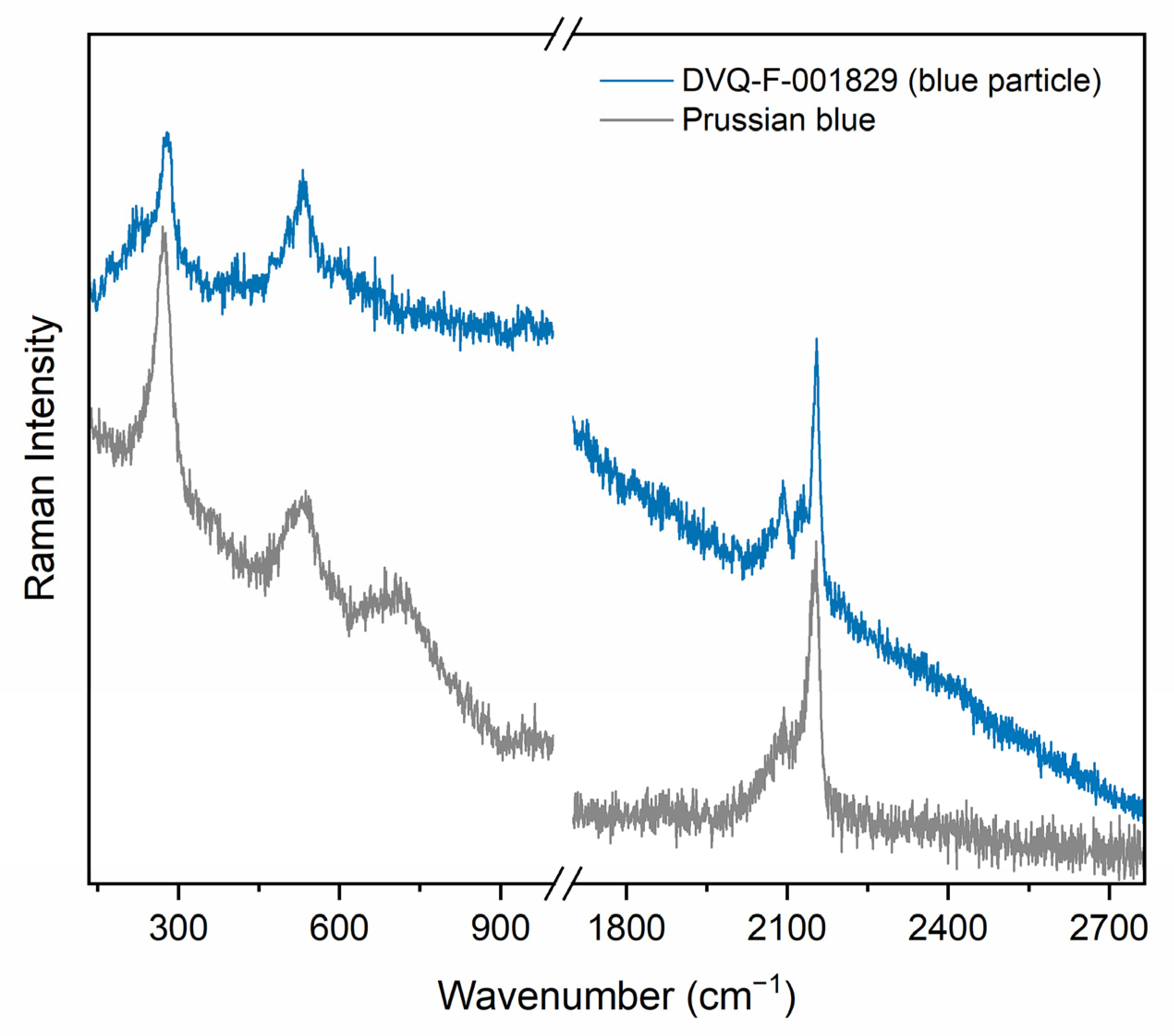 Heritage 05 00221 g0a3 Heritage 05 00221 g0a3