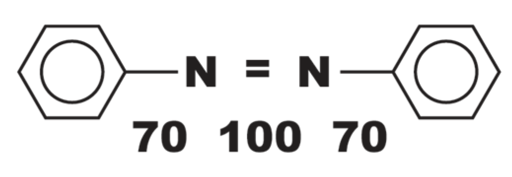 Heritage 06 00002 g002