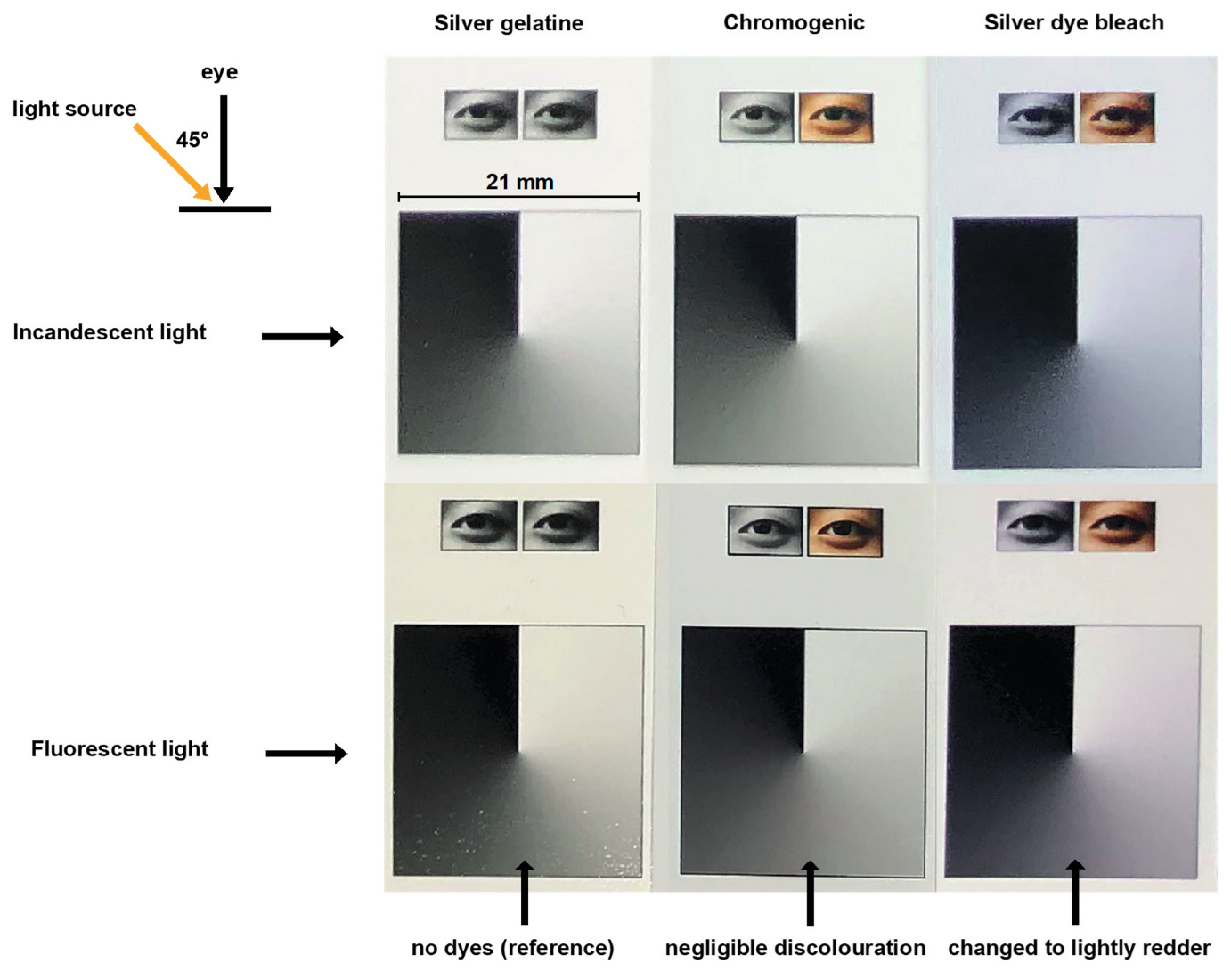 Heritage 06 00002 g006