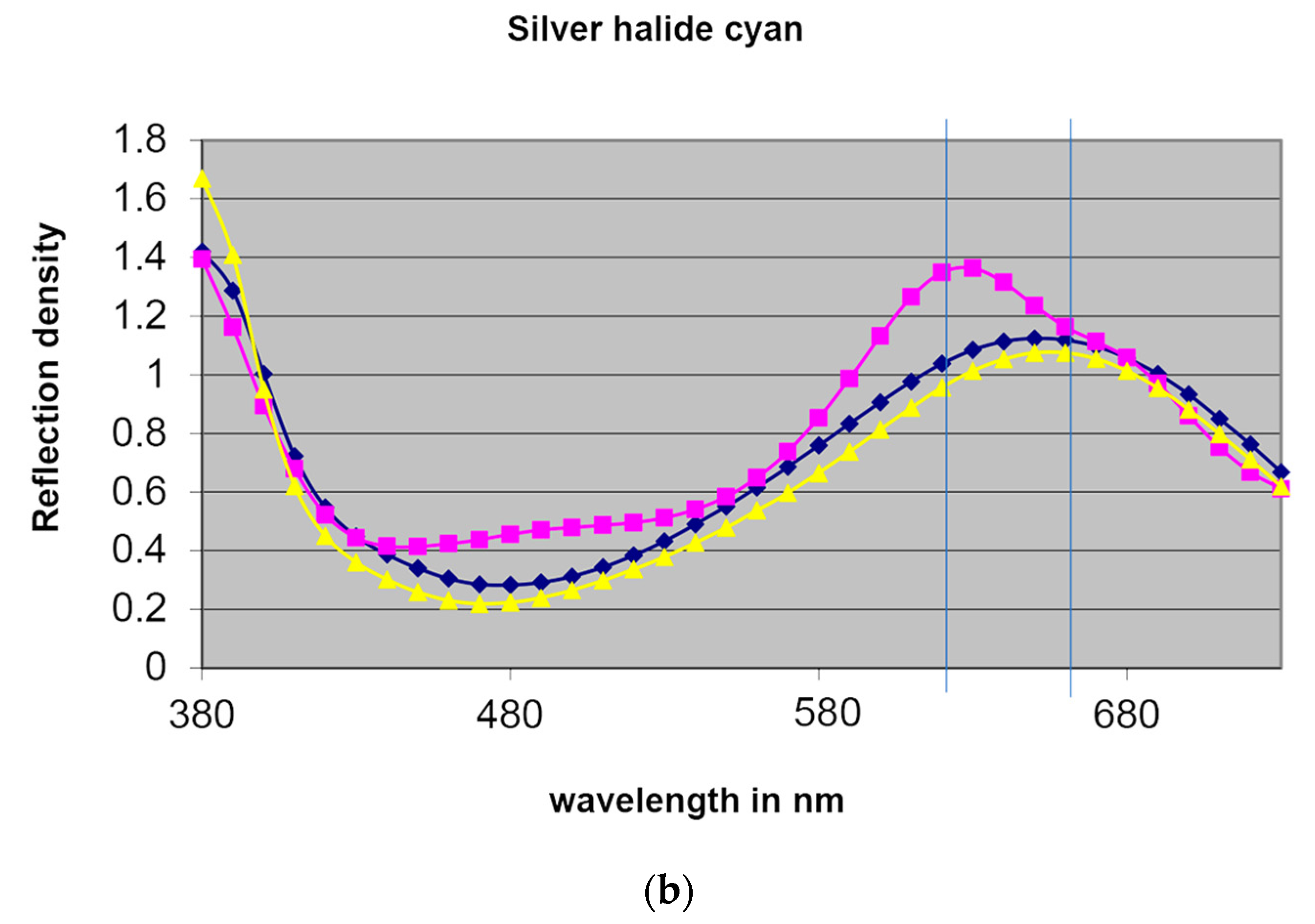 Heritage 06 00002 g007b