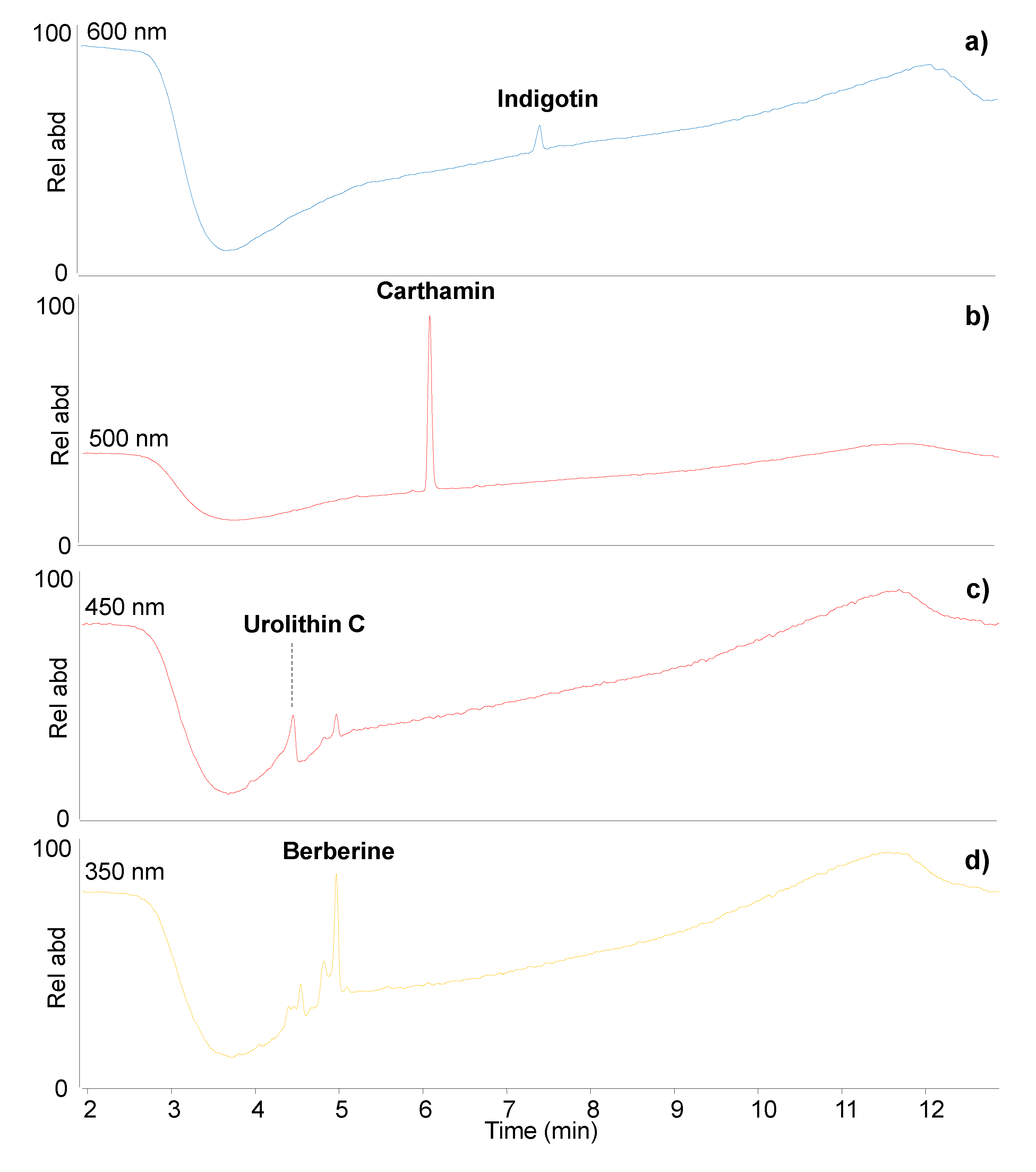 Heritage 06 00003 g005