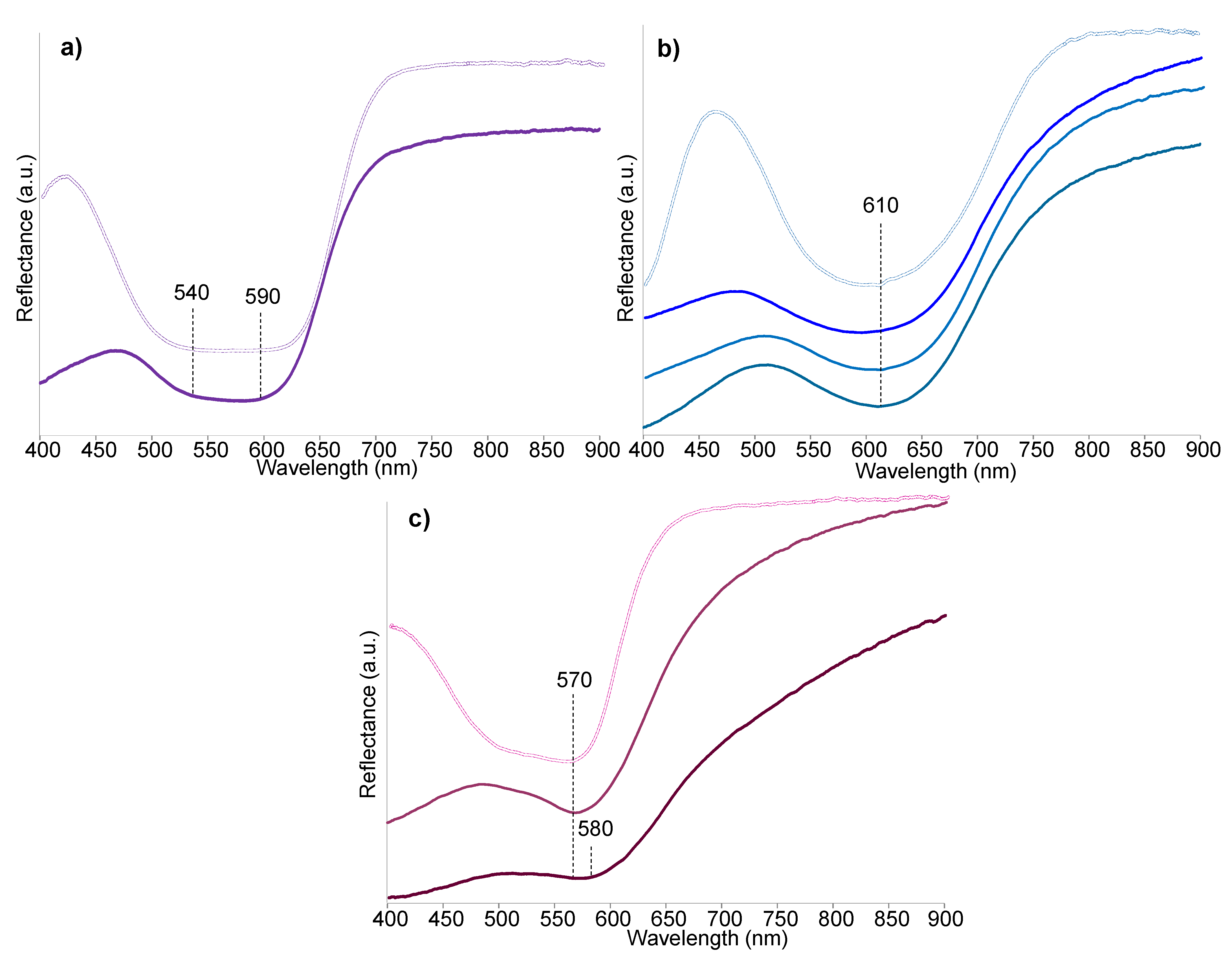 Heritage 06 00003 g007