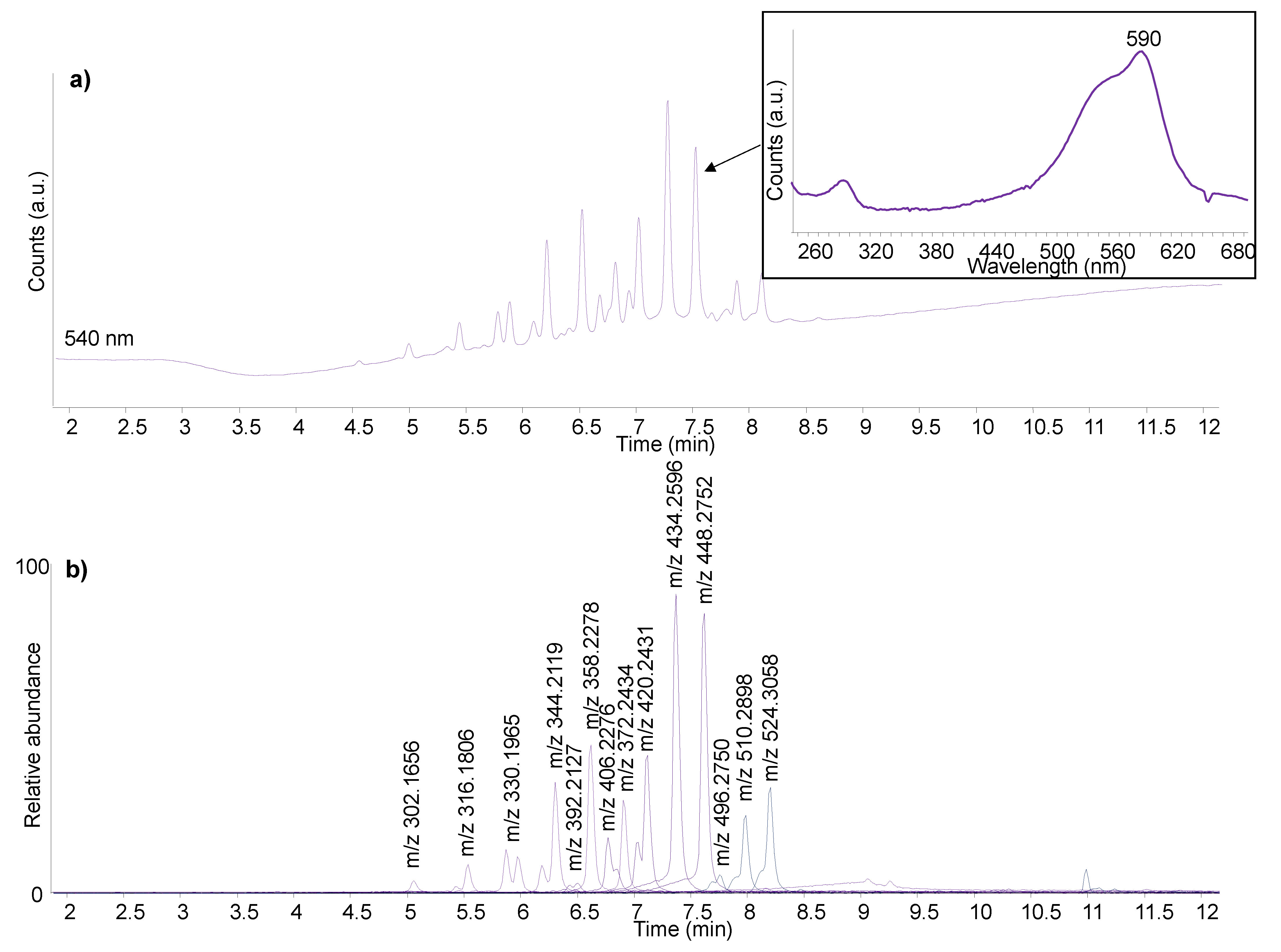 Heritage 06 00003 g008