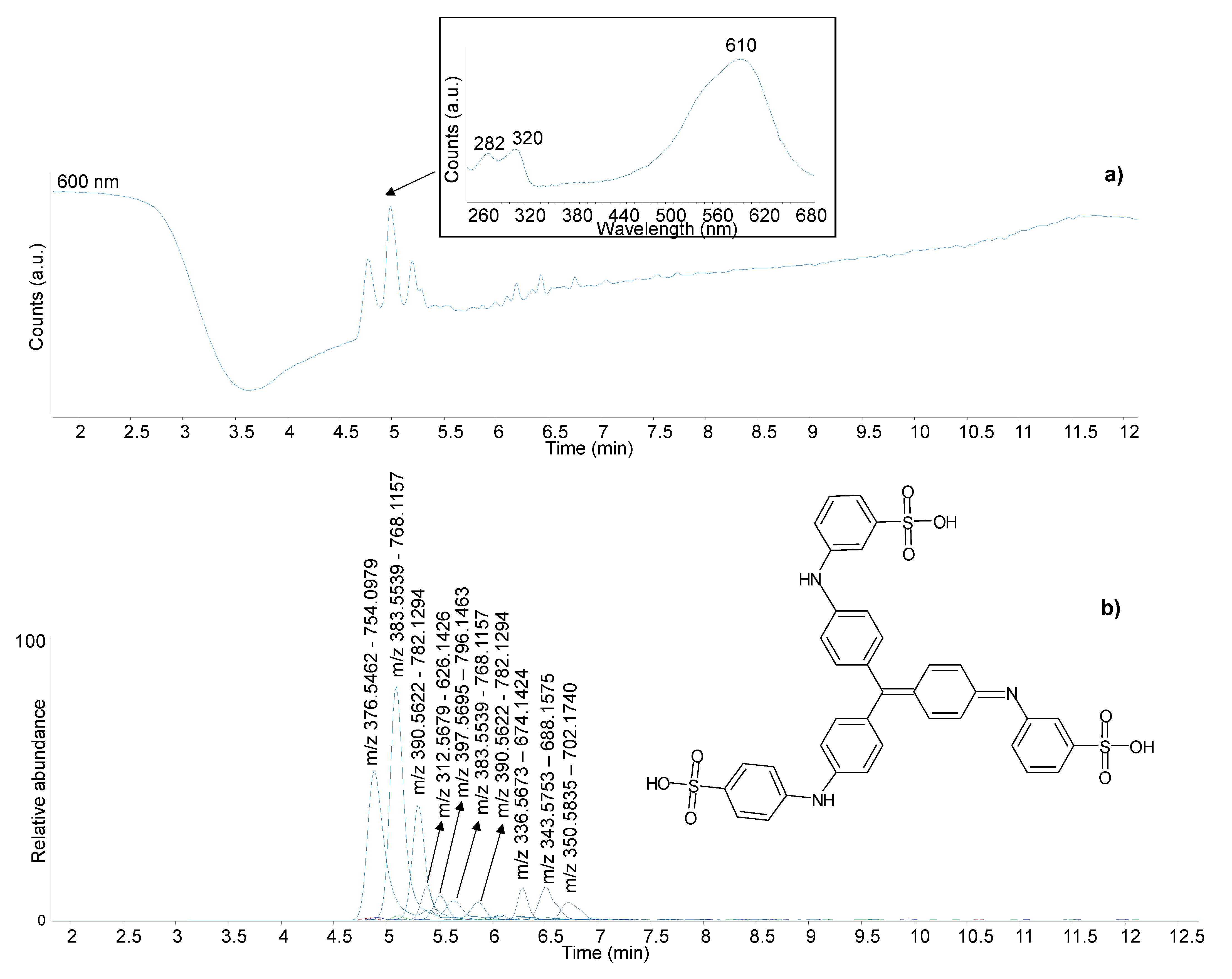 Heritage 06 00003 g010
