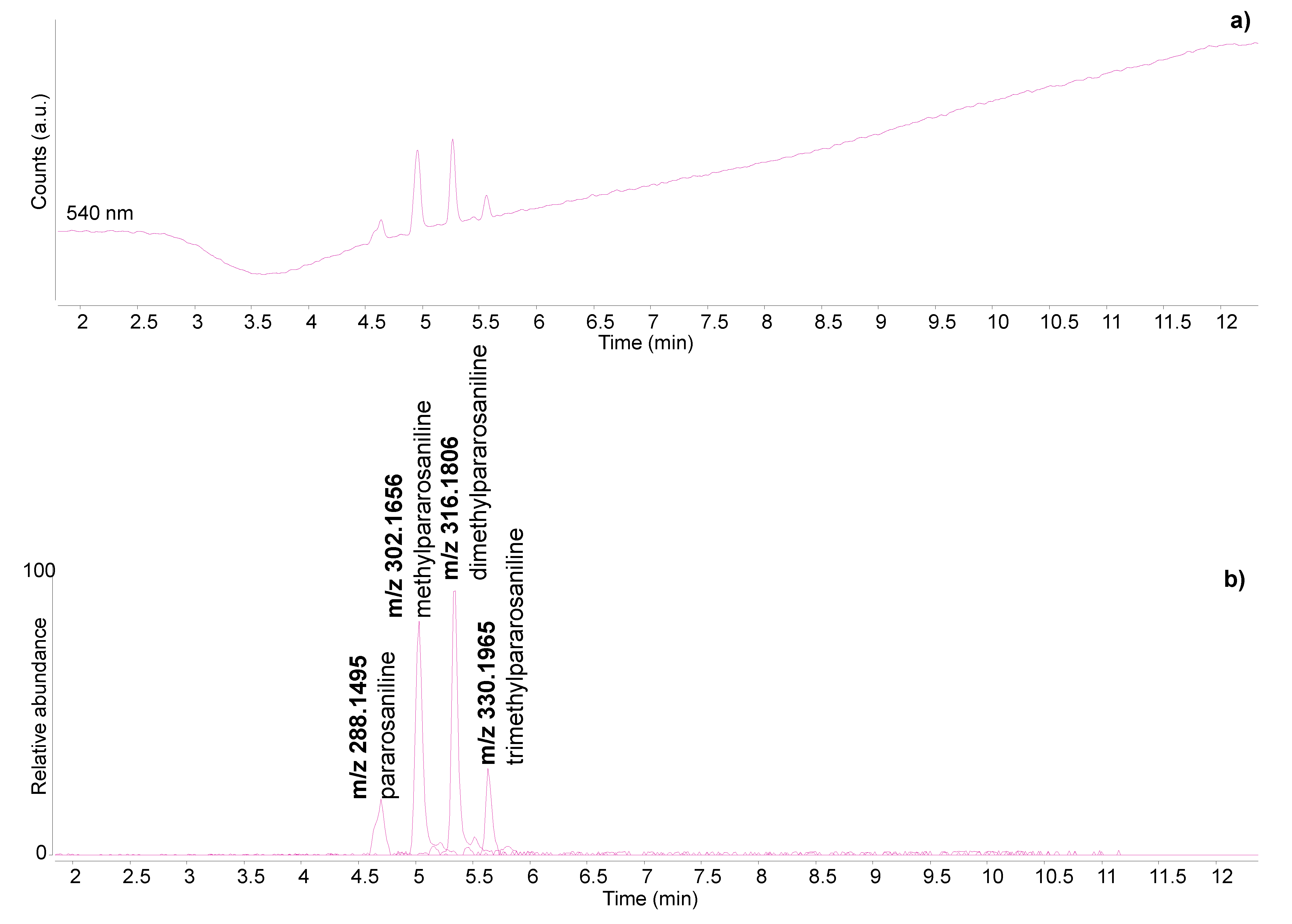 Heritage 06 00003 g011