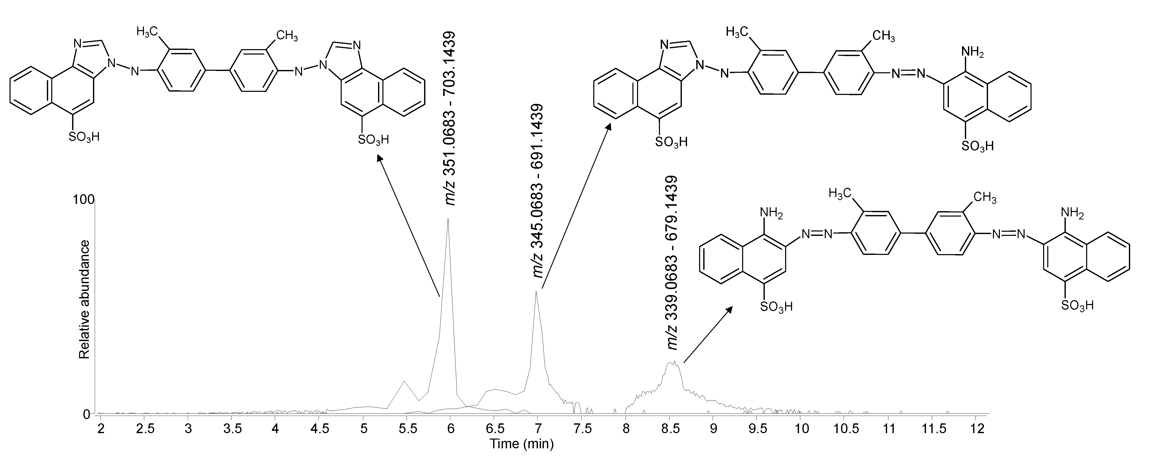 Heritage 06 00003 g013