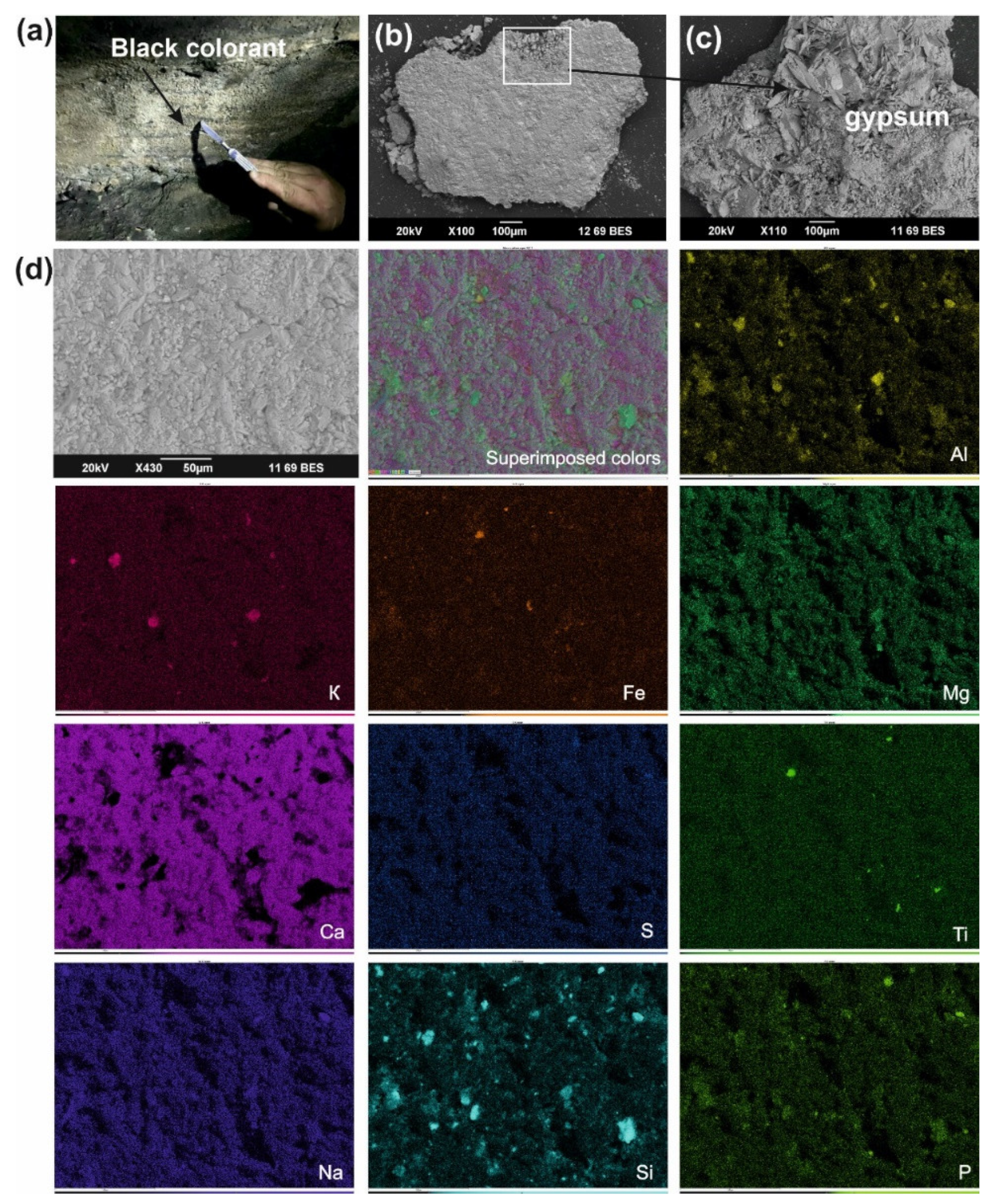 Heritage 06 00004 g003