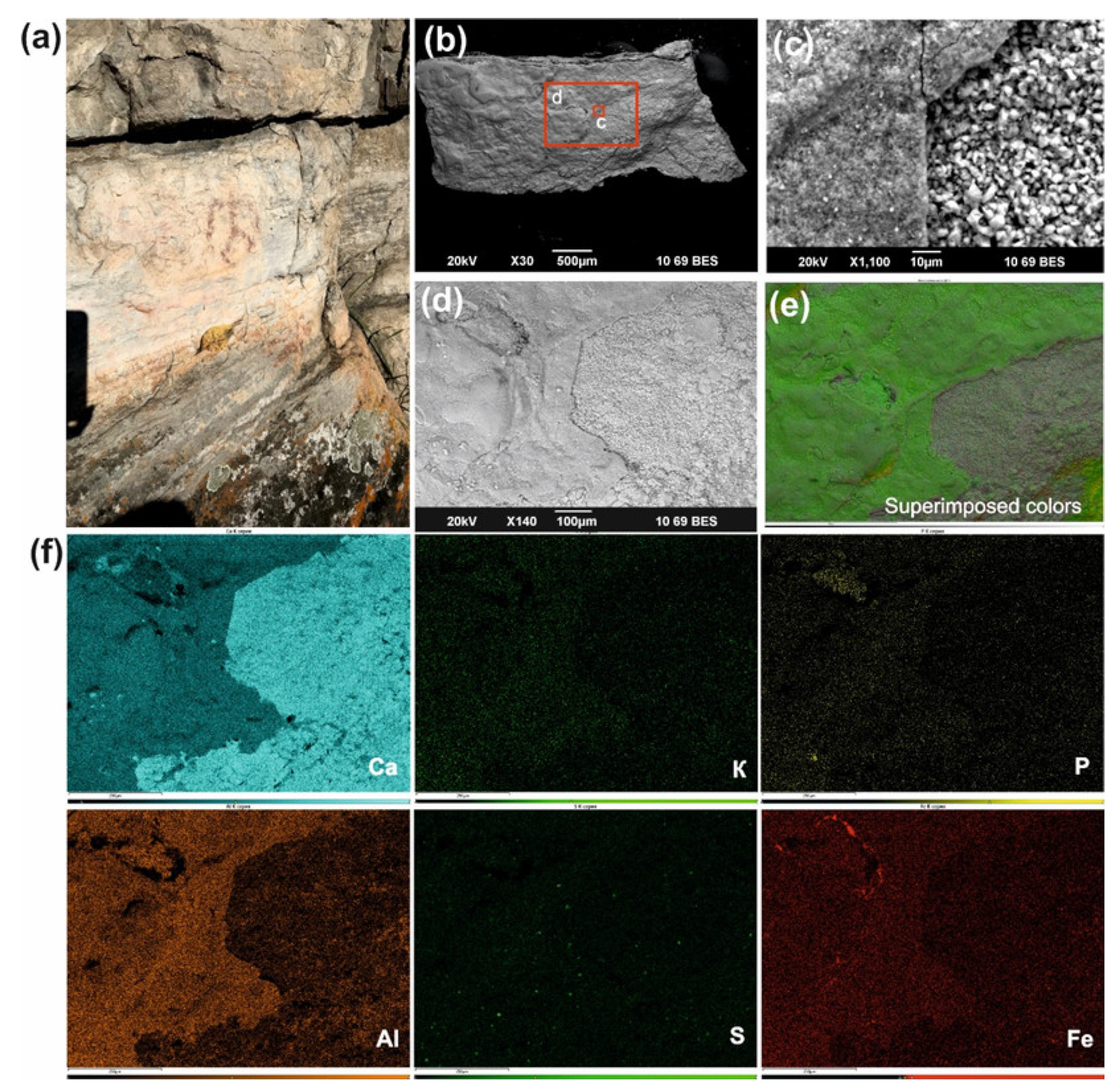 Heritage 06 00004 g005
