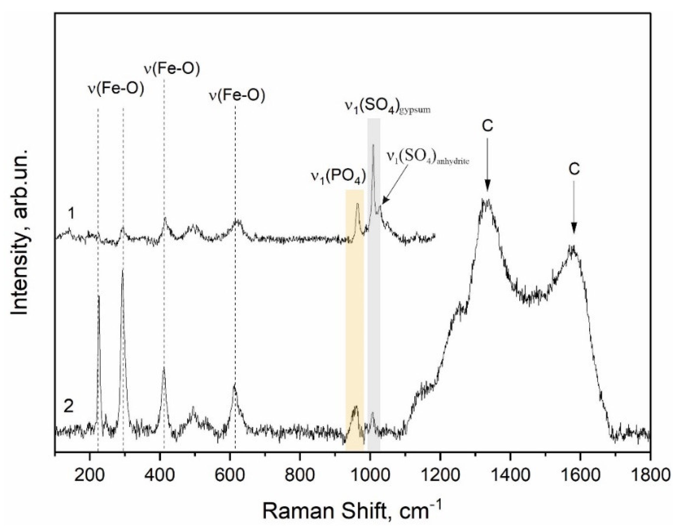 Heritage 06 00004 g010