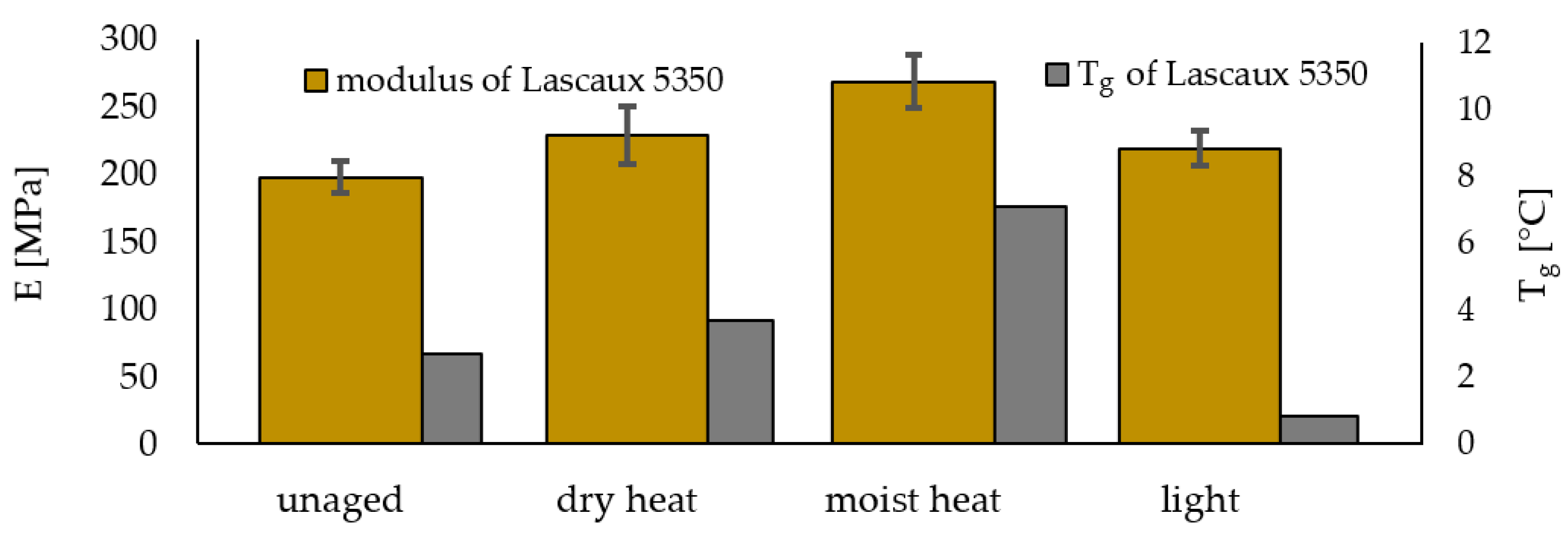 Heritage 06 00008 g003