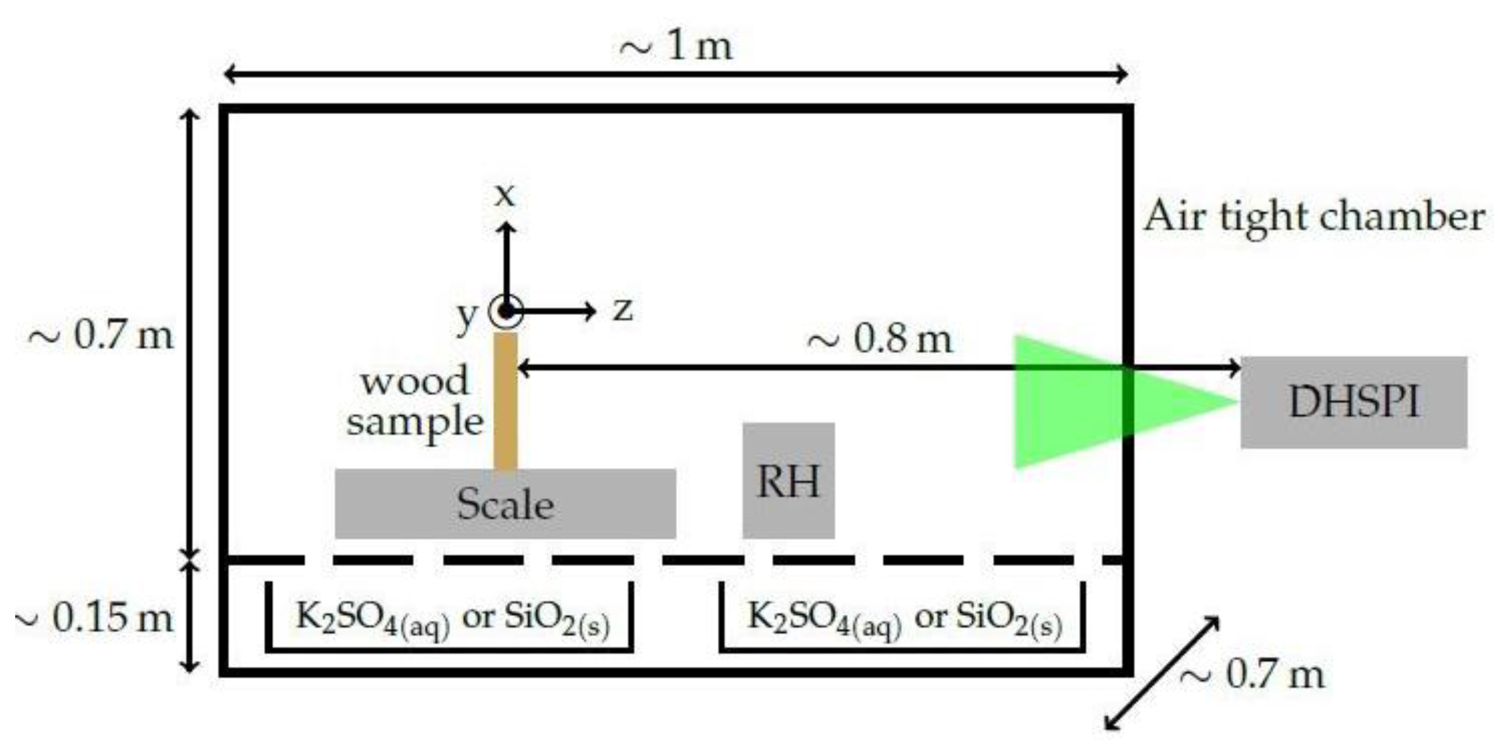 Heritage 06 00009 g003 Heritage 06 00009 g003