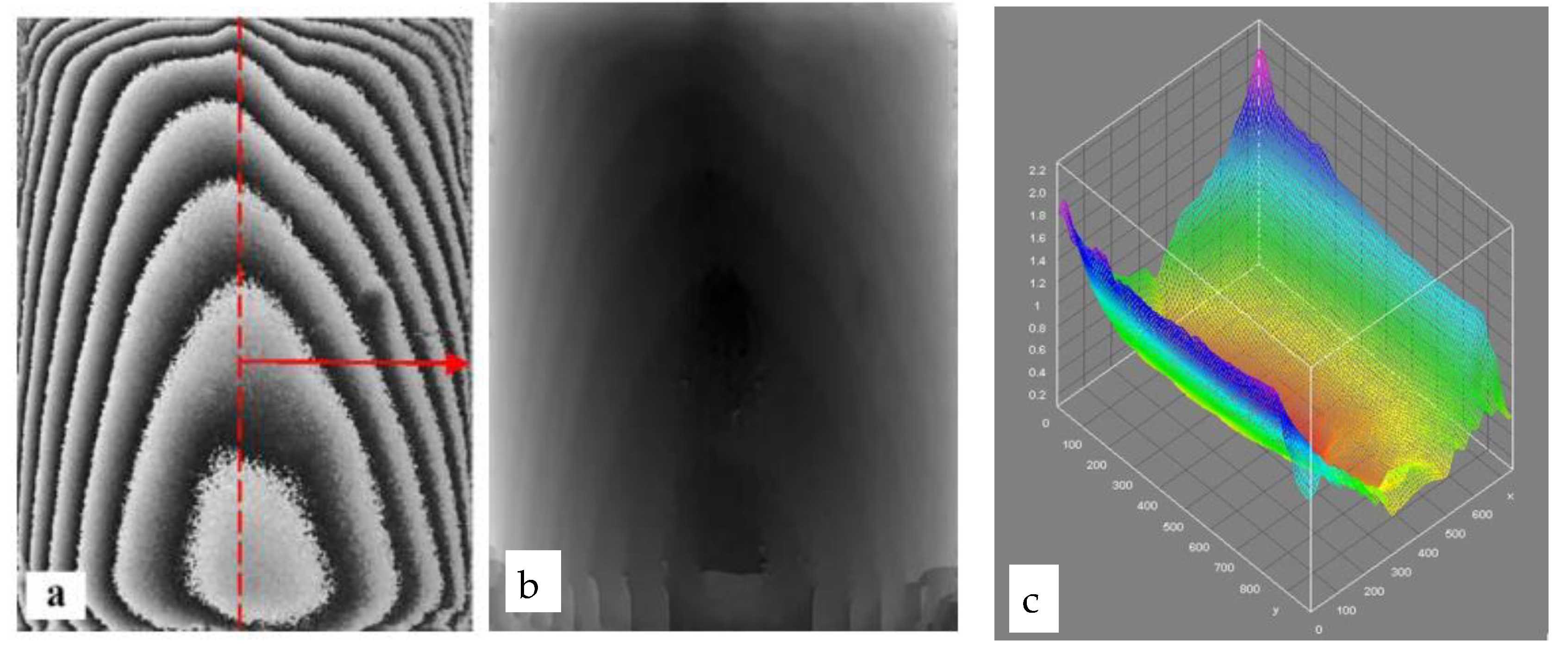 Heritage 06 00009 g004 Heritage 06 00009 g004