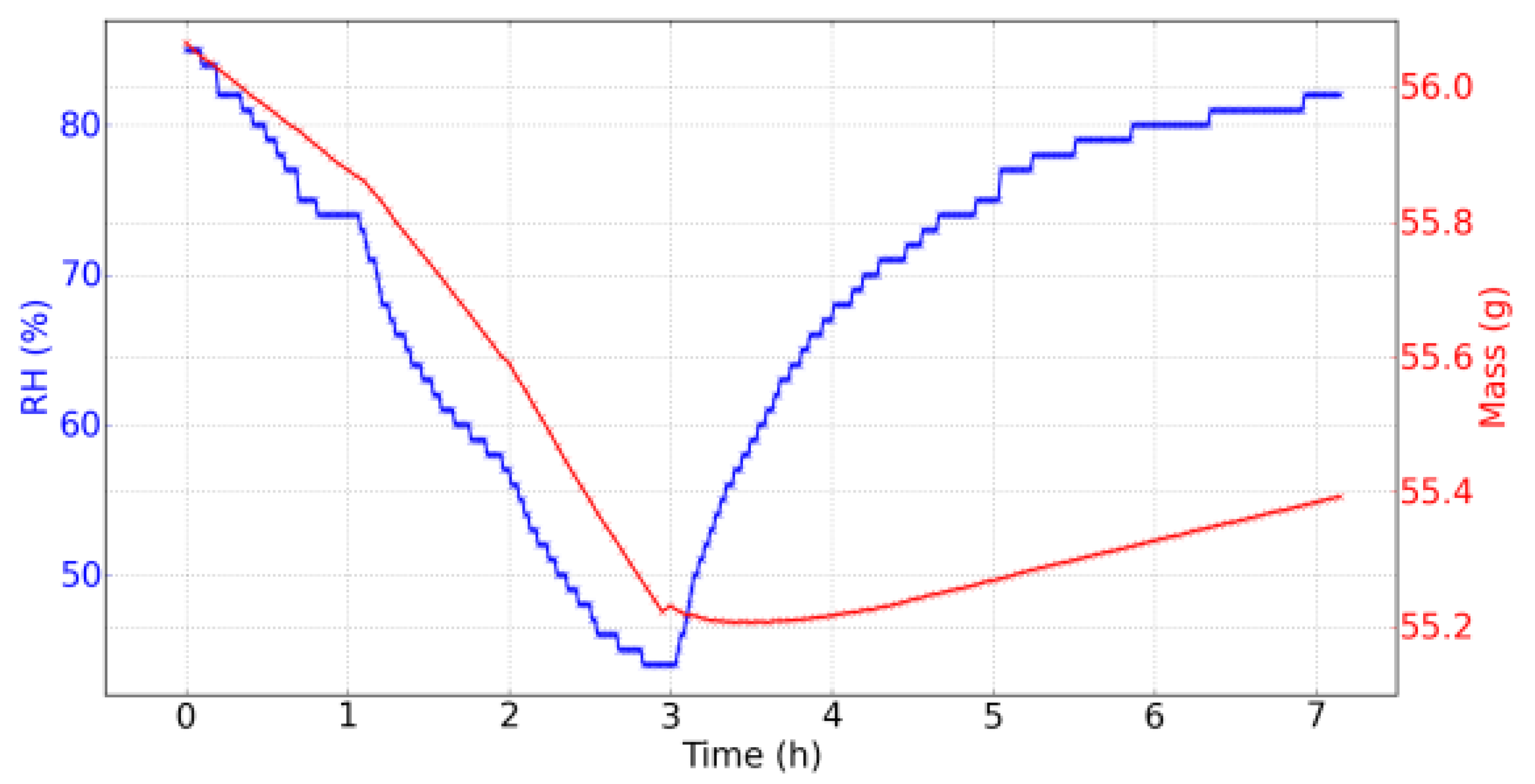 Heritage 06 00009 g007 Heritage 06 00009 g007