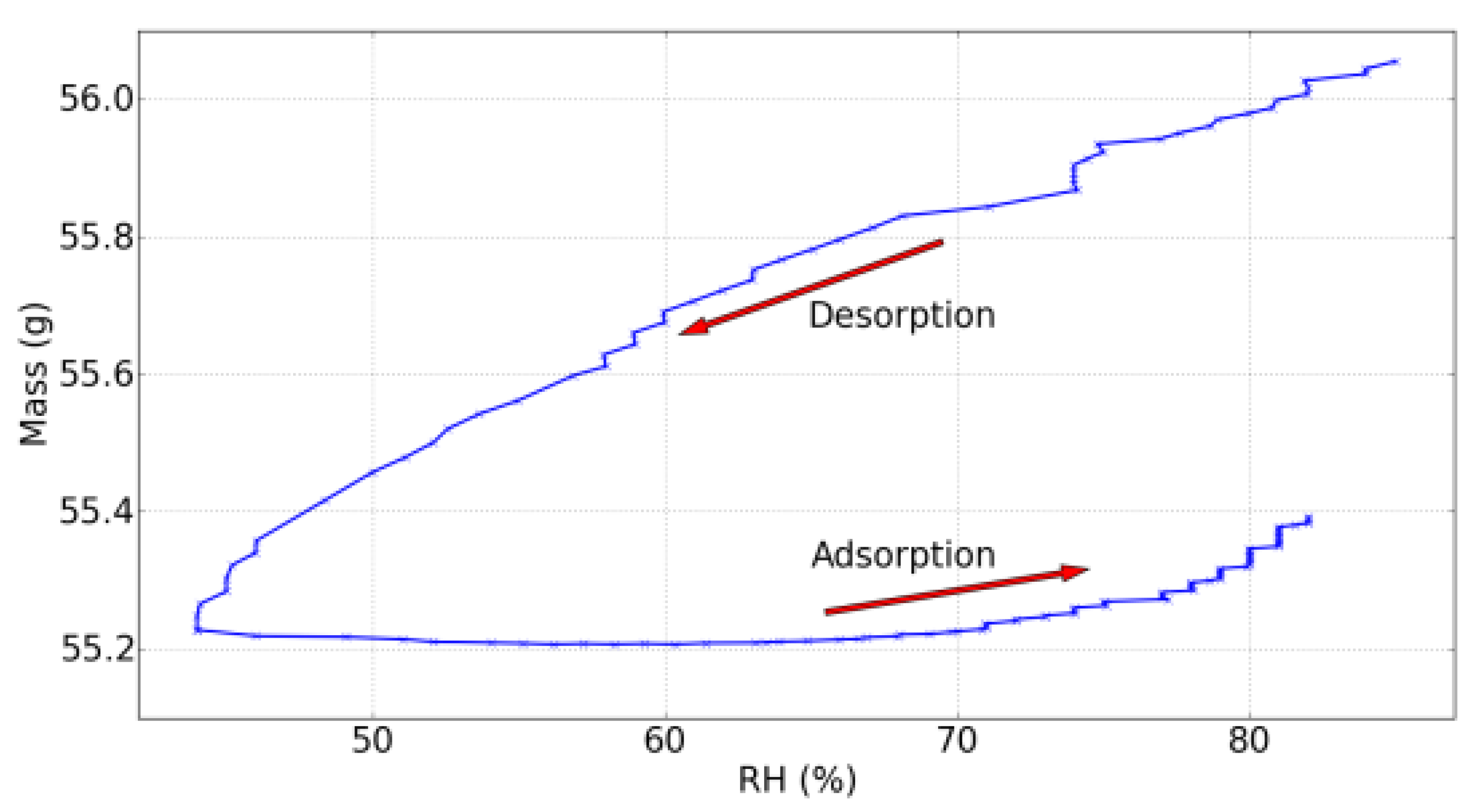 Heritage 06 00009 g008 Heritage 06 00009 g008