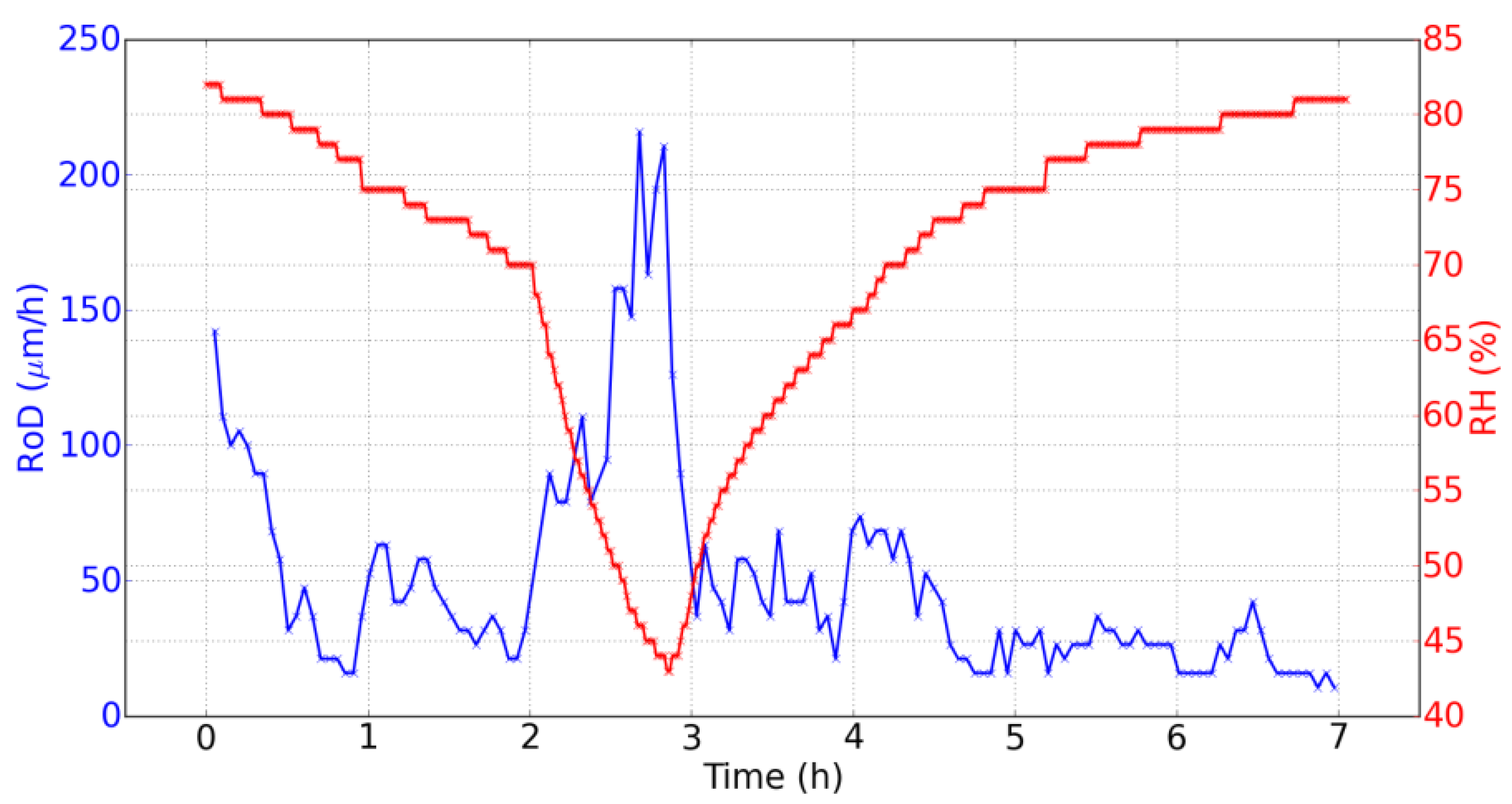 Heritage 06 00009 g010 Heritage 06 00009 g010