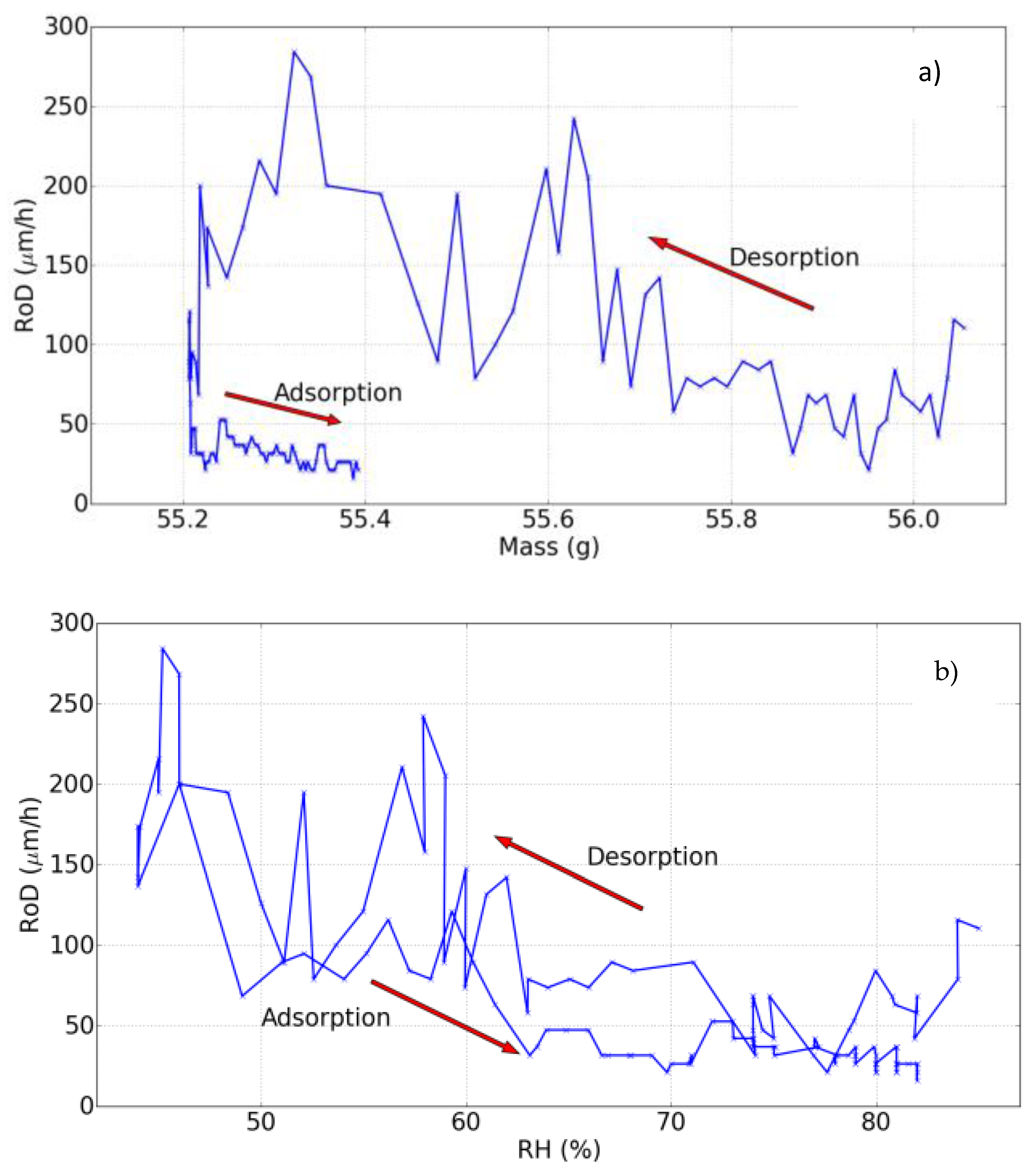 Heritage 06 00009 g011 Heritage 06 00009 g011