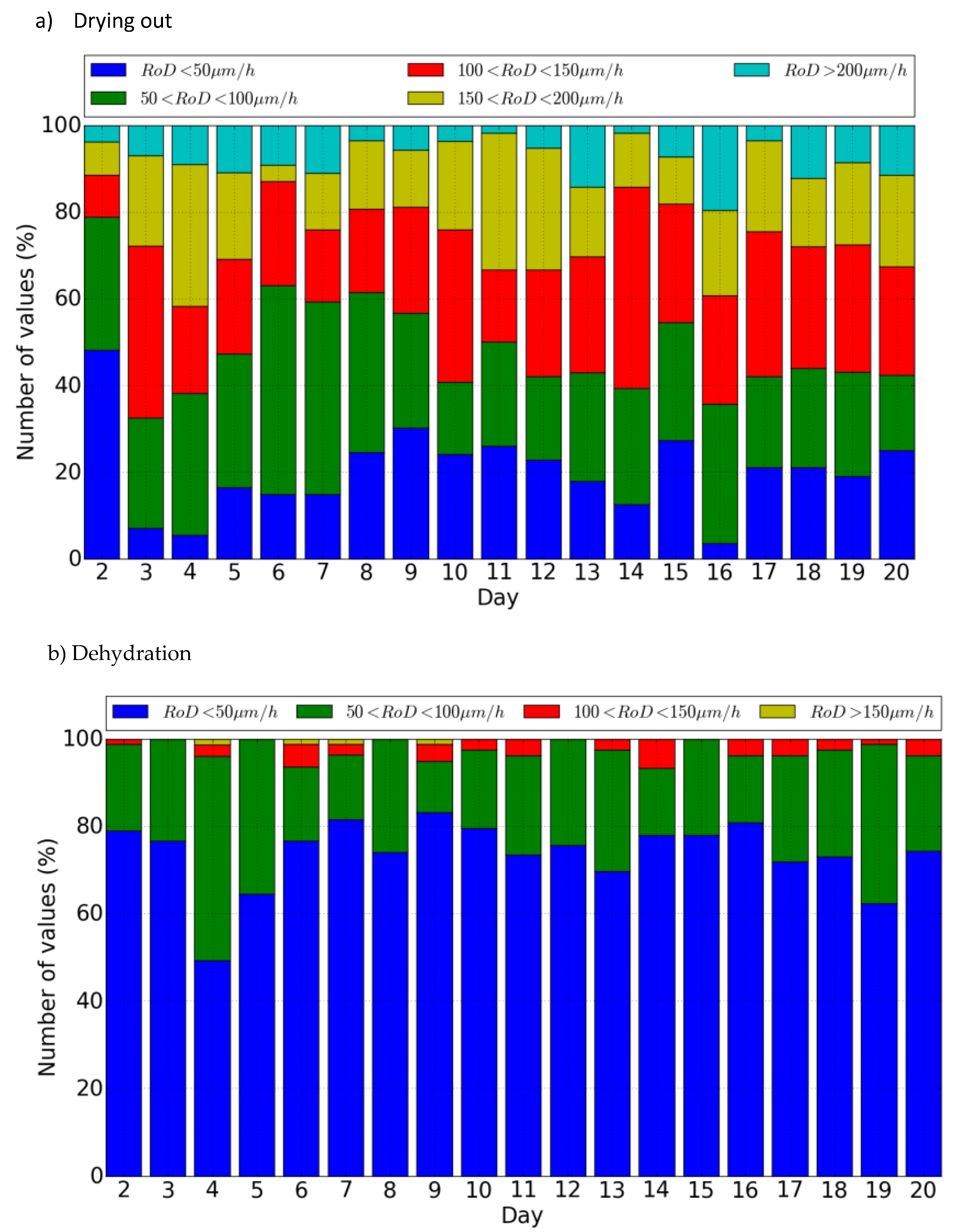 Heritage 06 00009 g012 Heritage 06 00009 g012