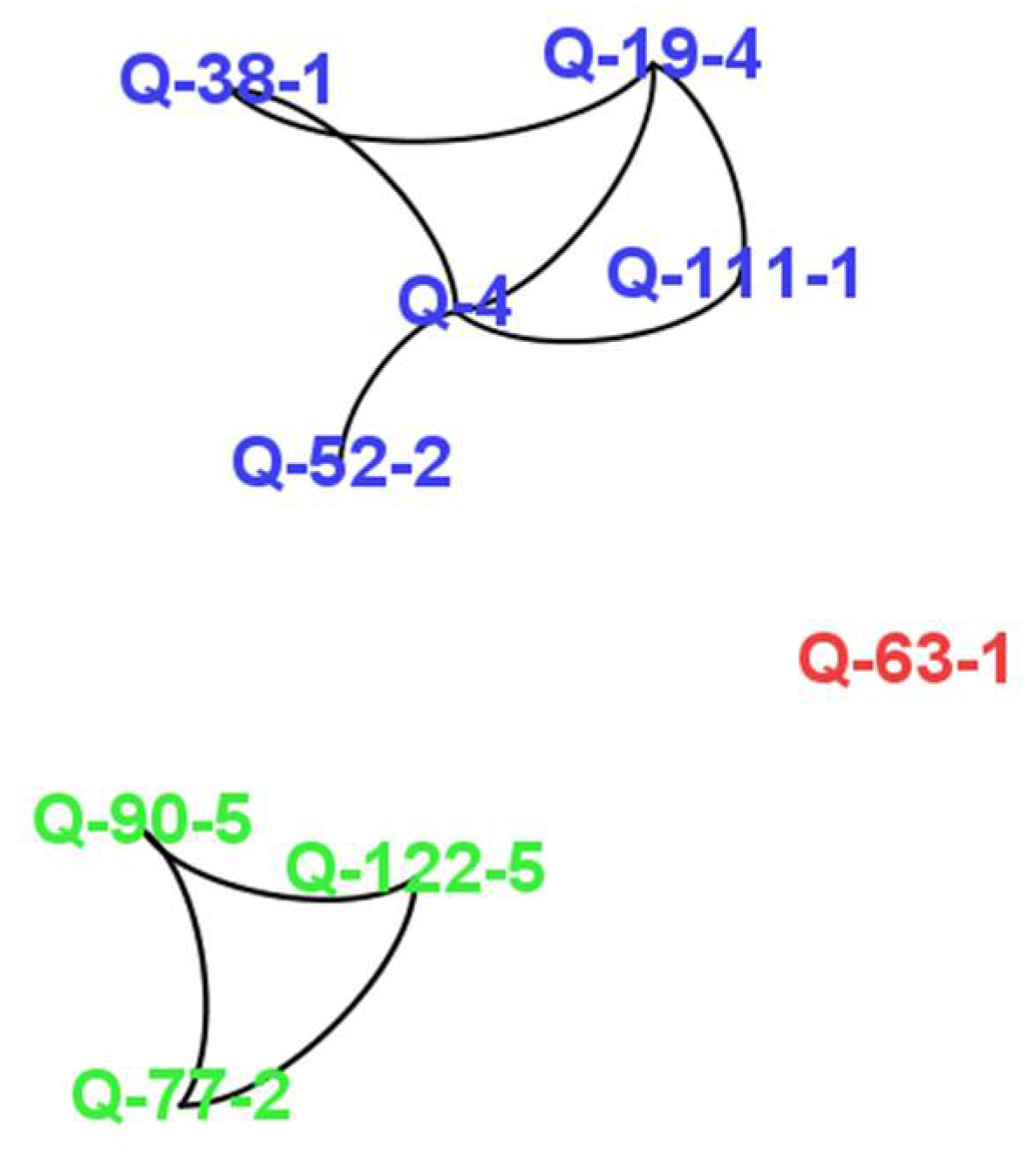 Heritage 06 00010 g003 550