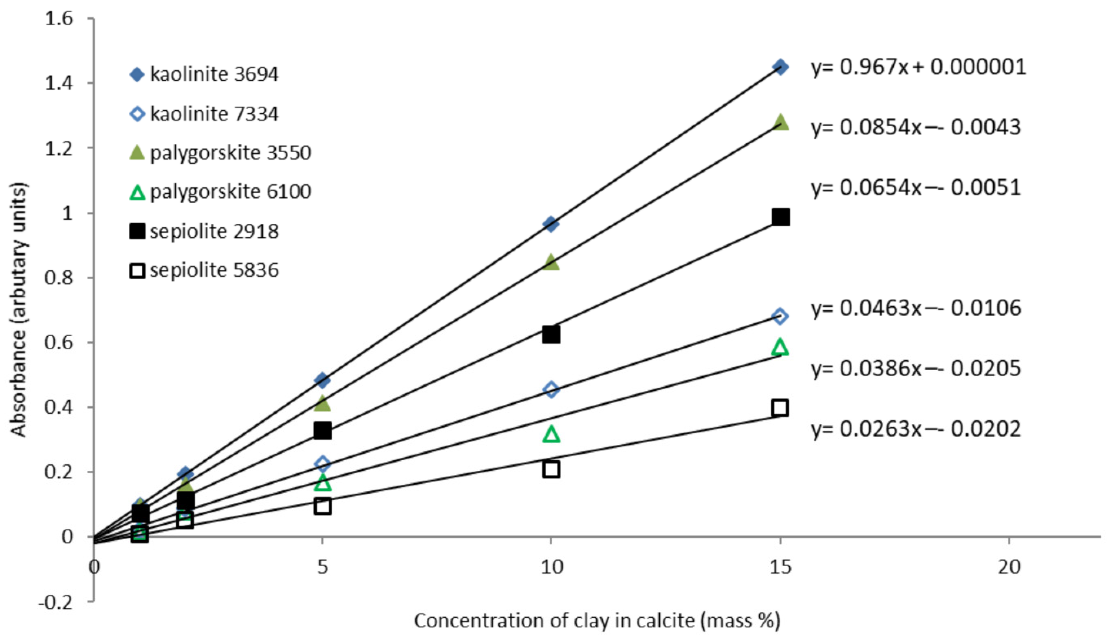 Heritage 06 00011 g004