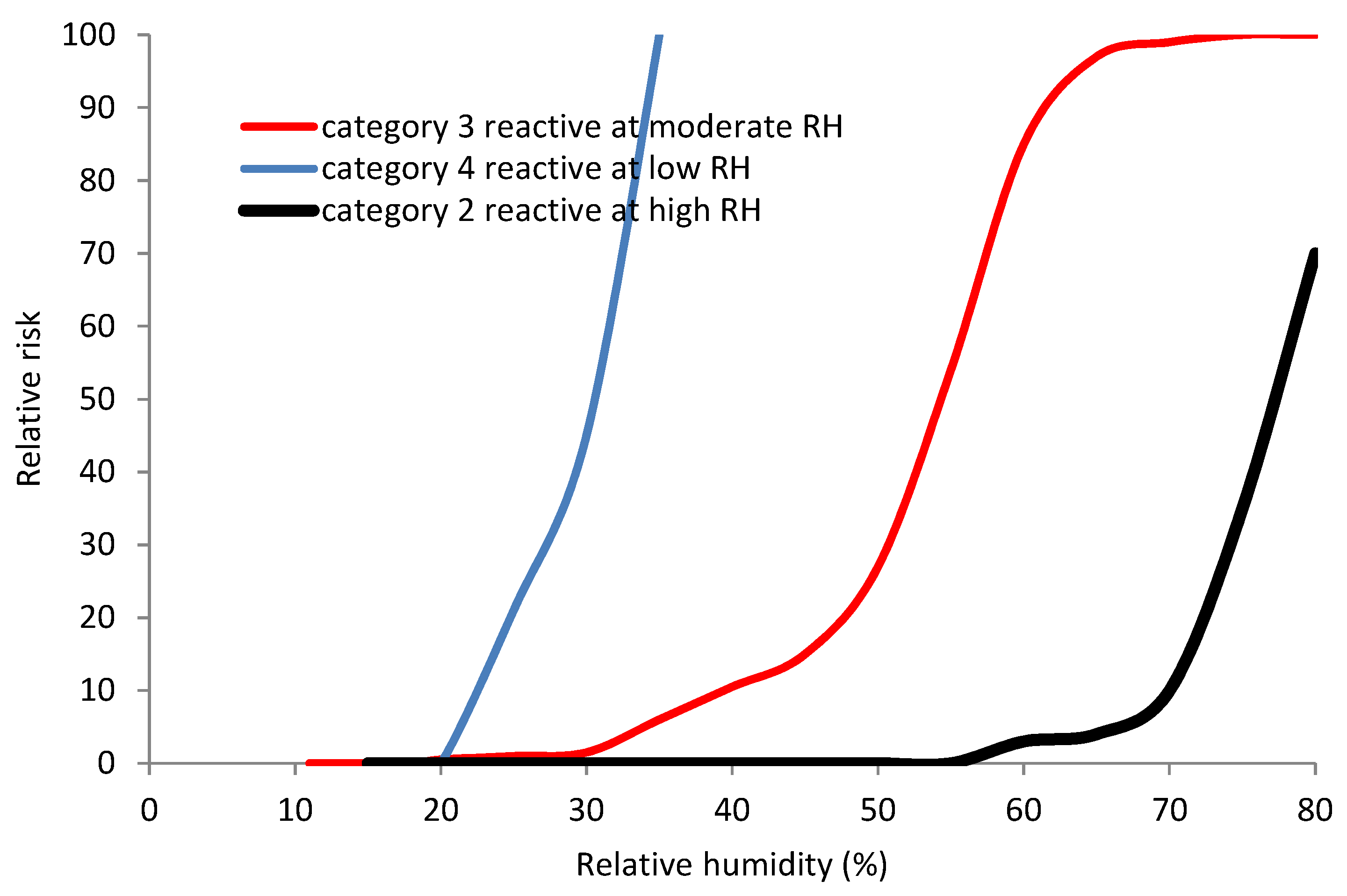 Heritage 06 00011 g006