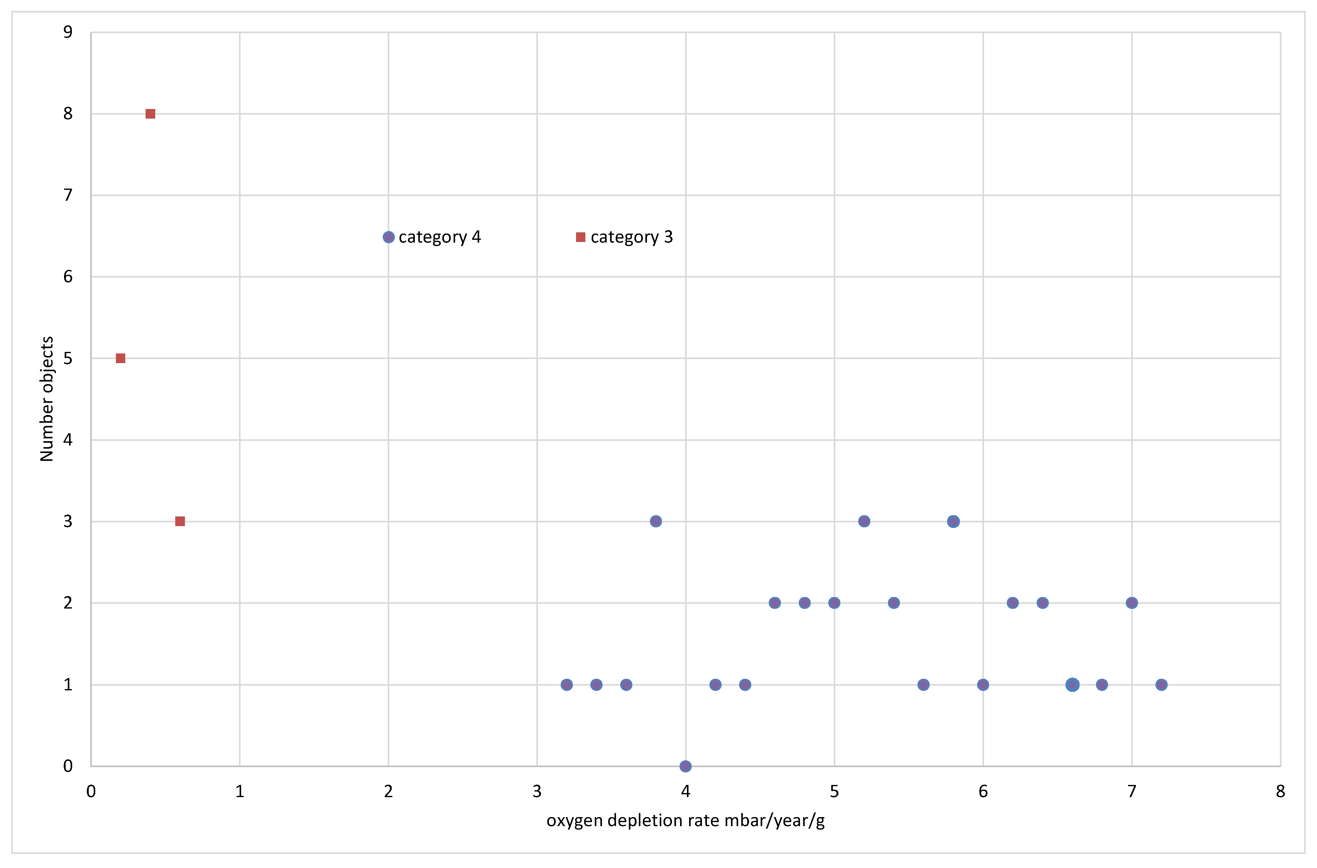 Heritage 06 00011 g007