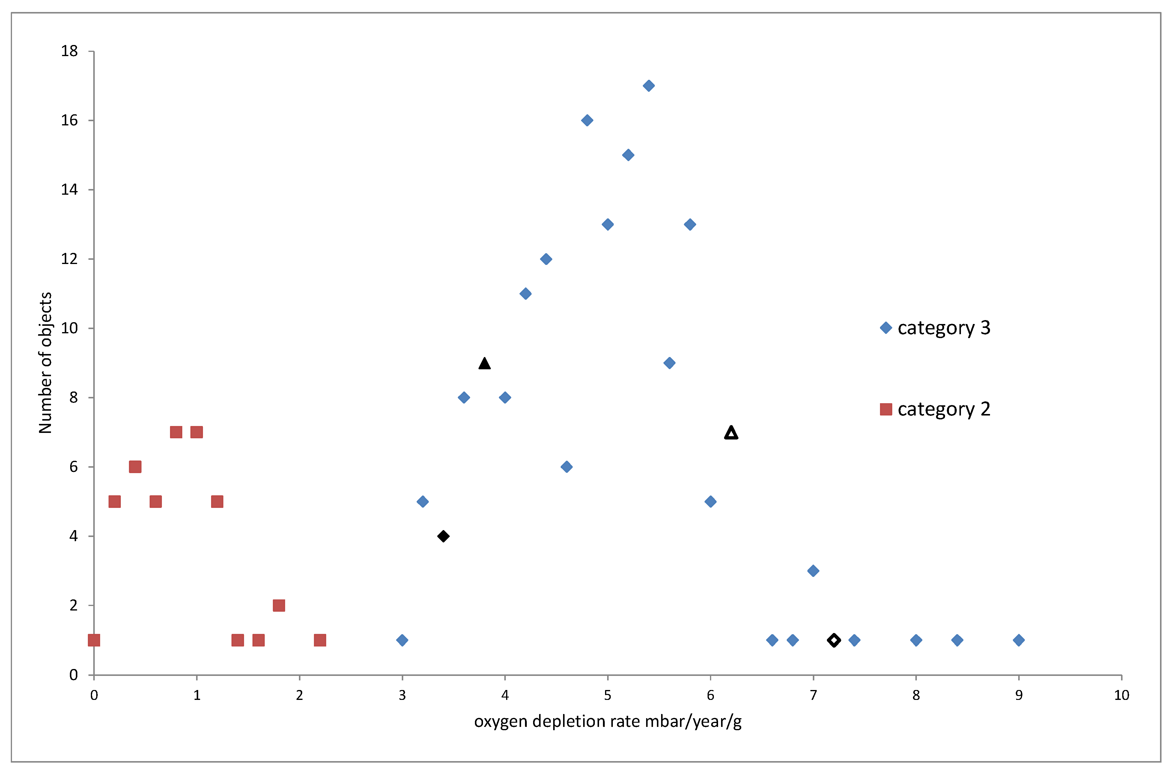 Heritage 06 00011 g008