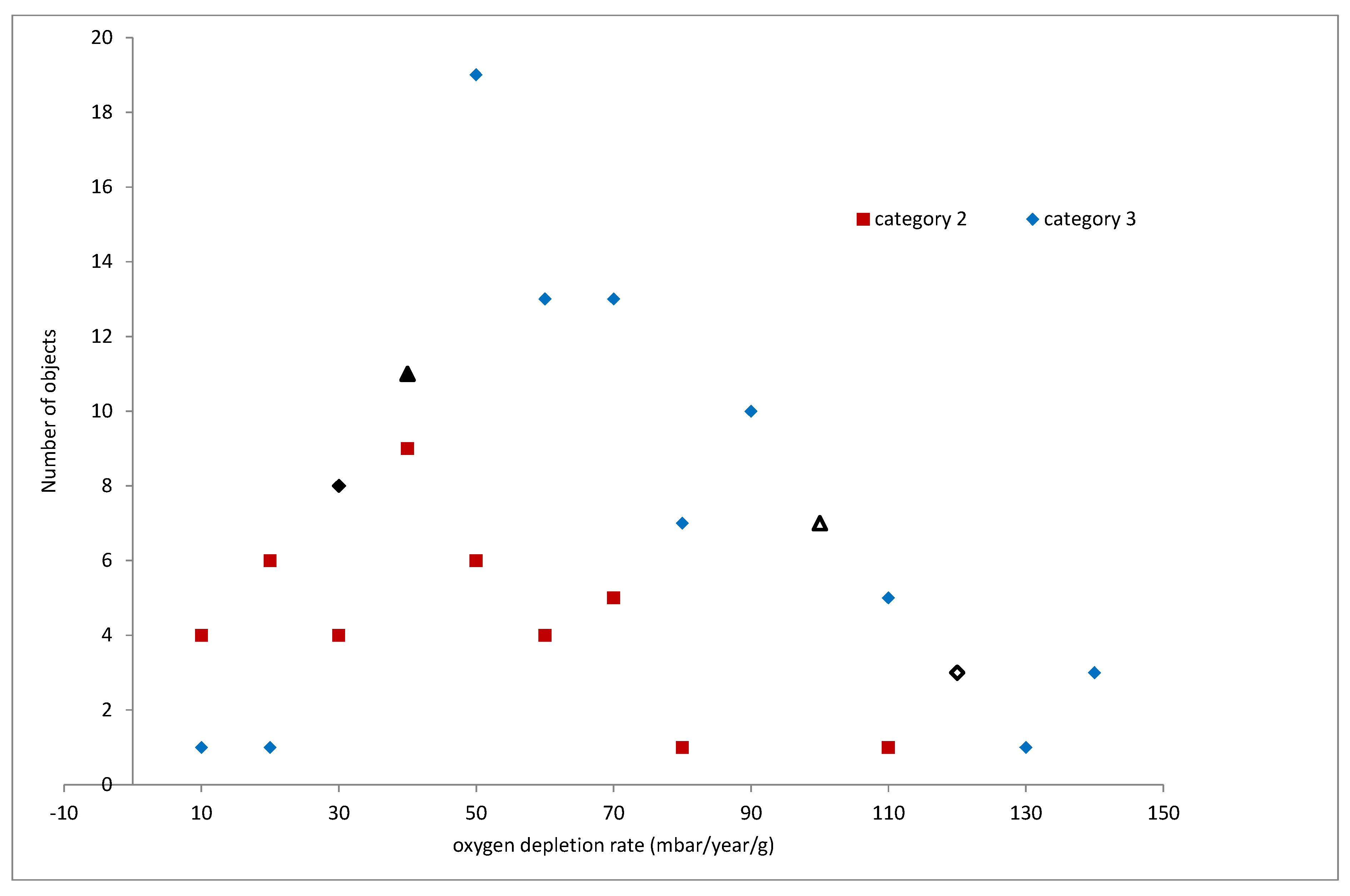 Heritage 06 00011 g009