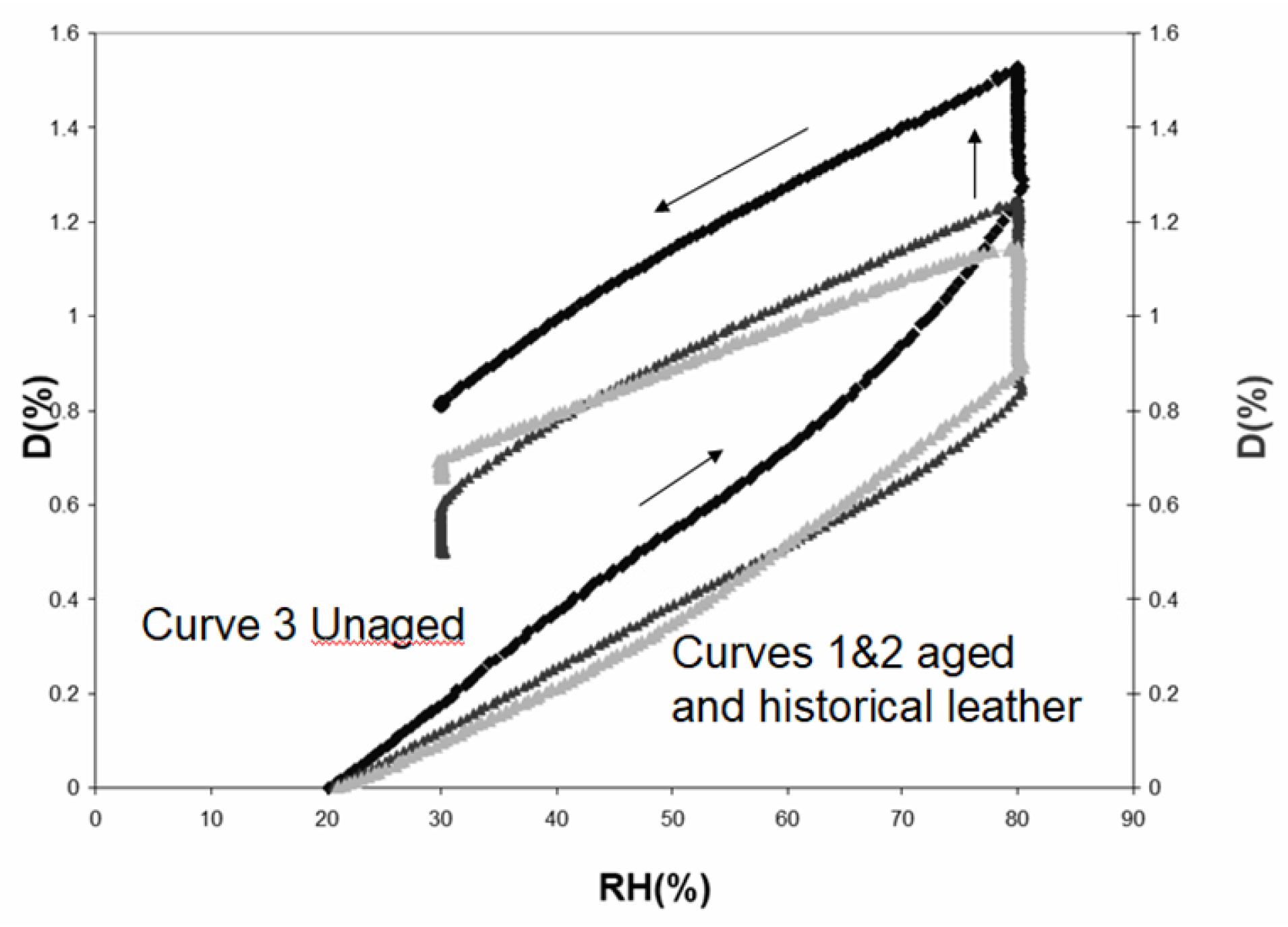 Heritage 06 00011 g012