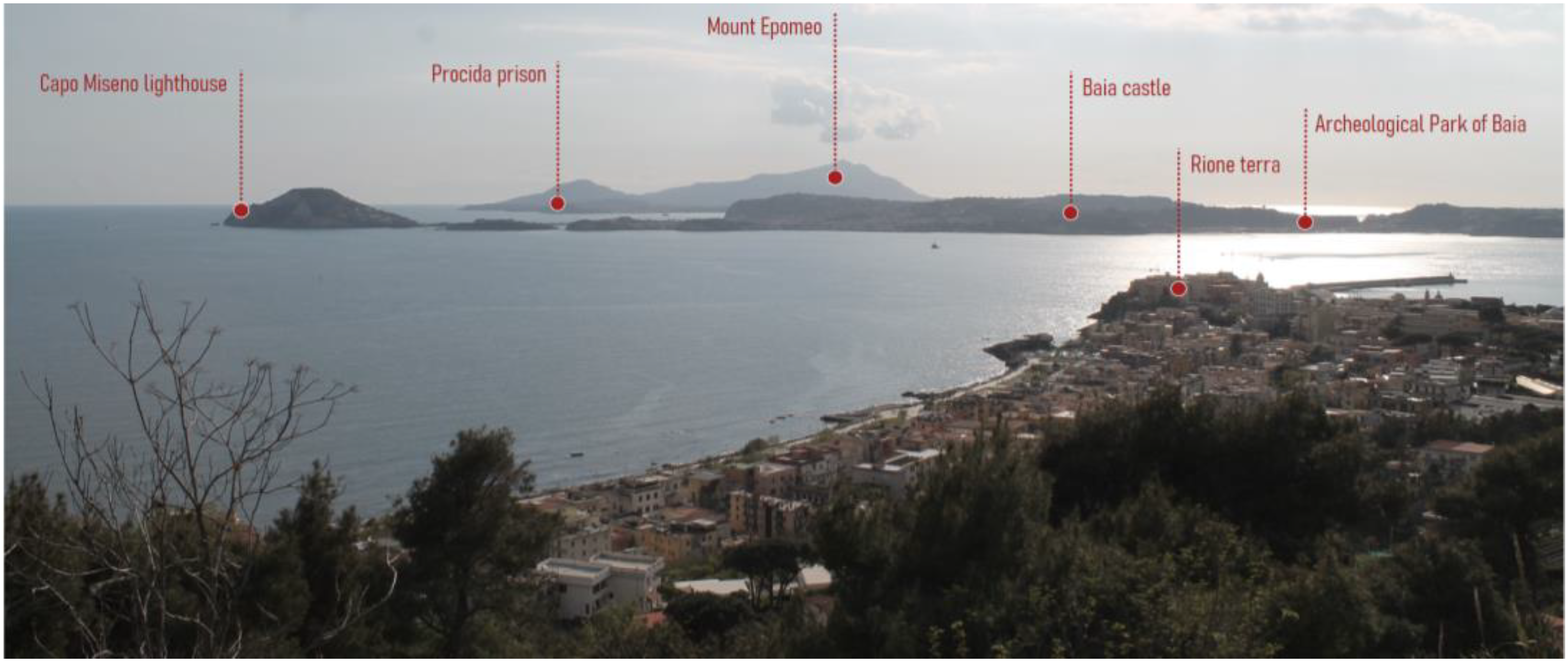 Heritage 06 00014 g003