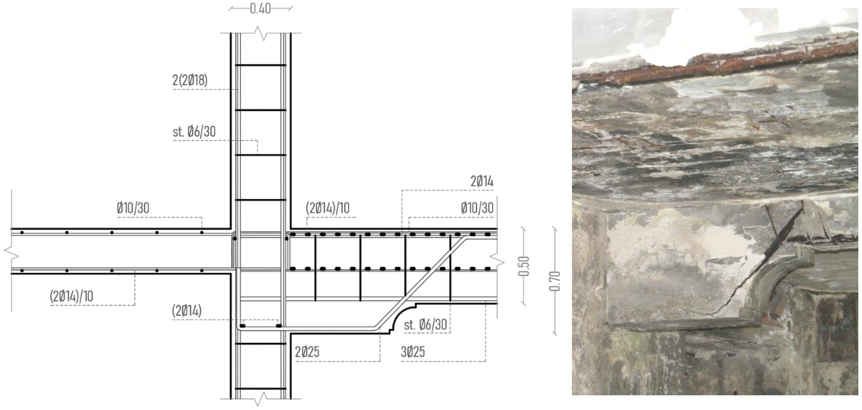 Heritage 06 00014 g006