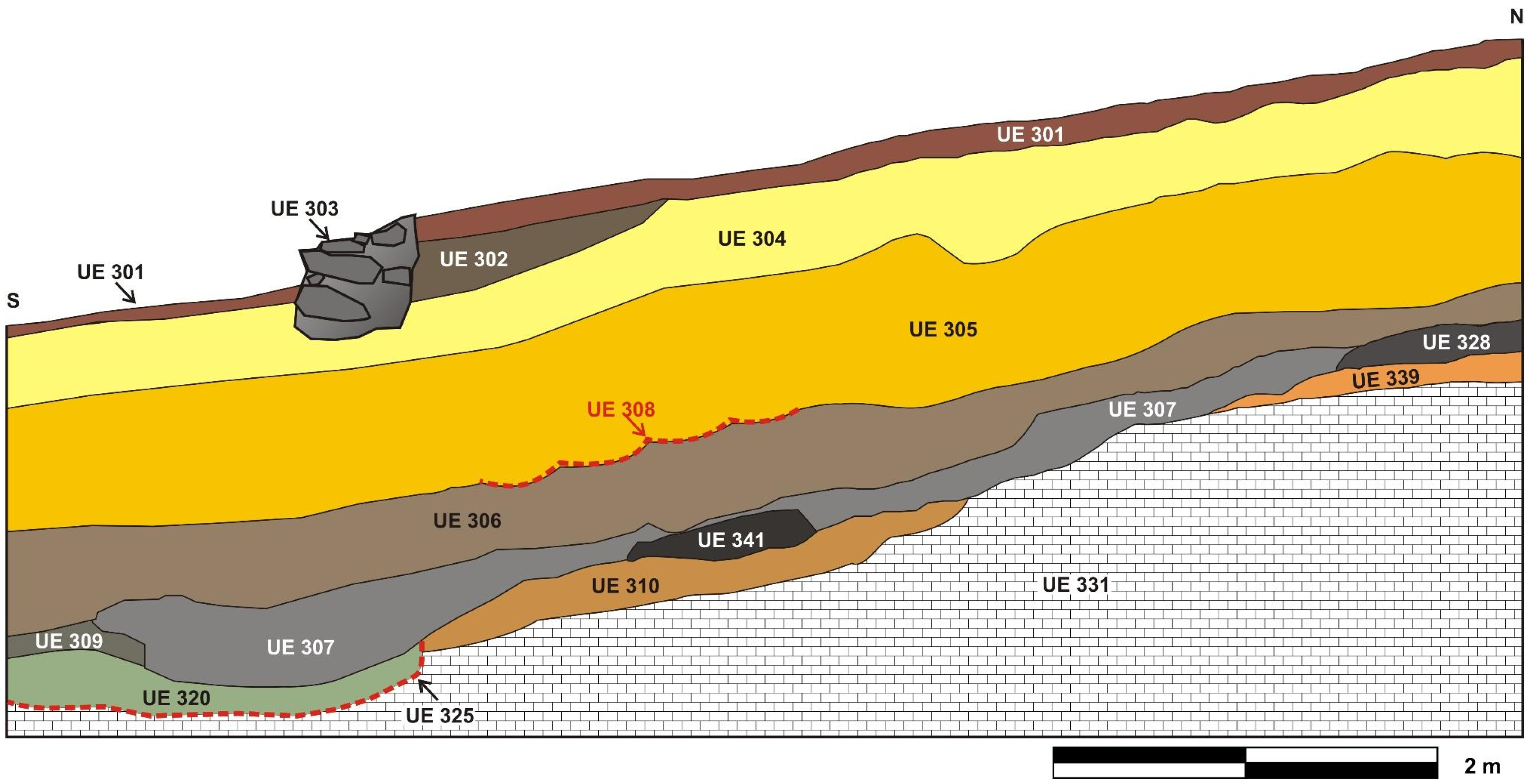 Heritage 06 00015 g003 Heritage 06 00015 g003