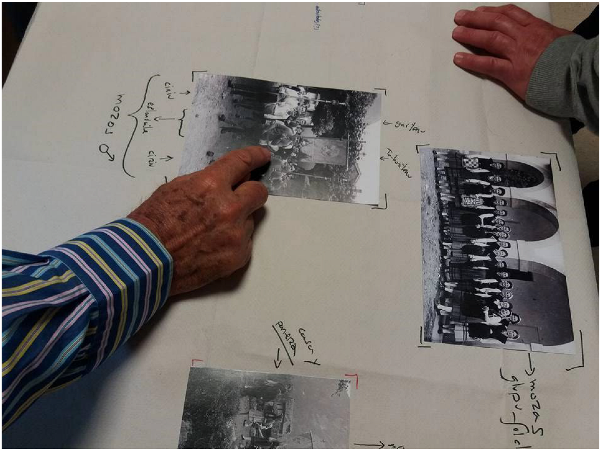 Heritage 06 00015 g007 Heritage 06 00015 g007