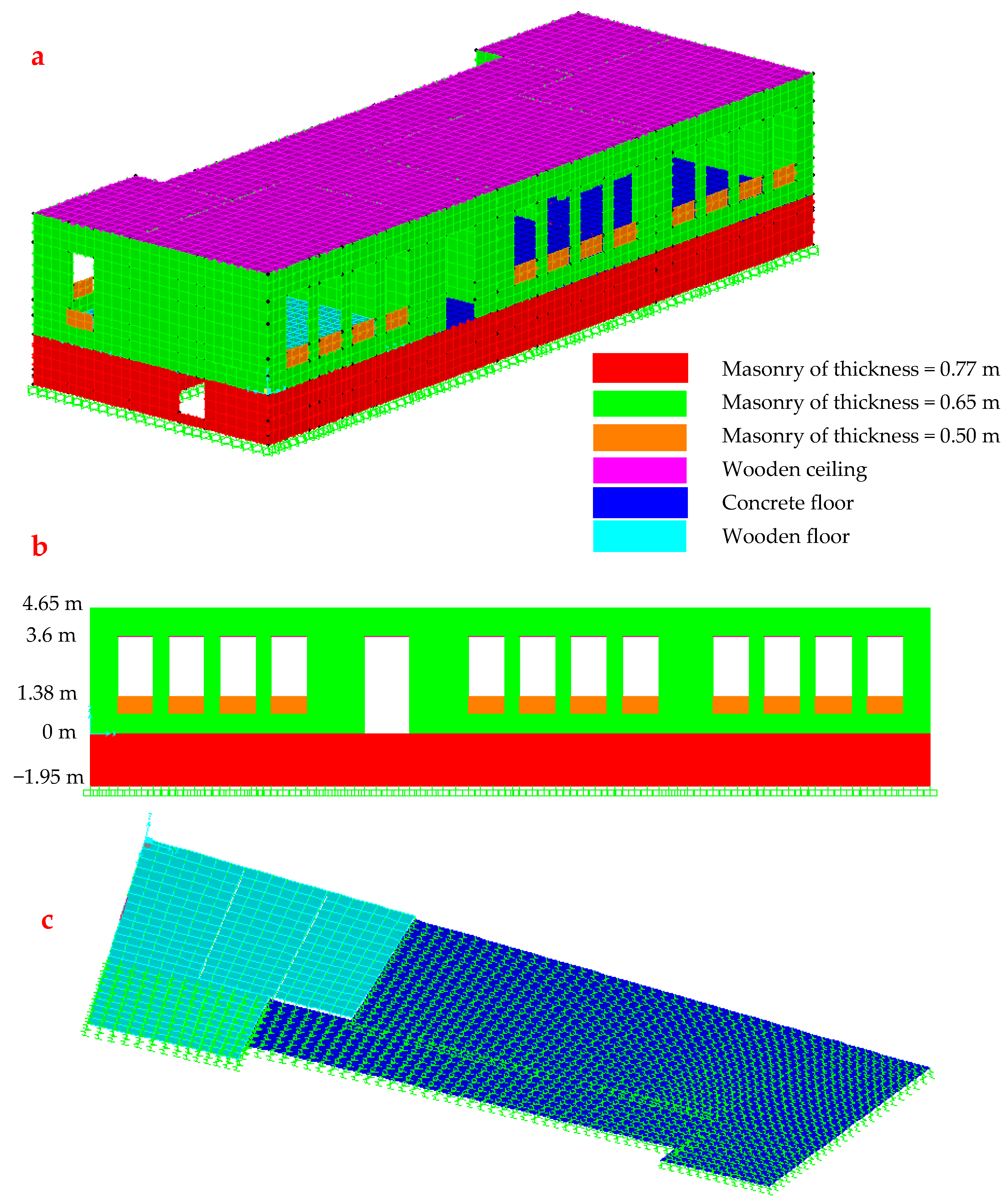 Heritage 06 00020 g009a