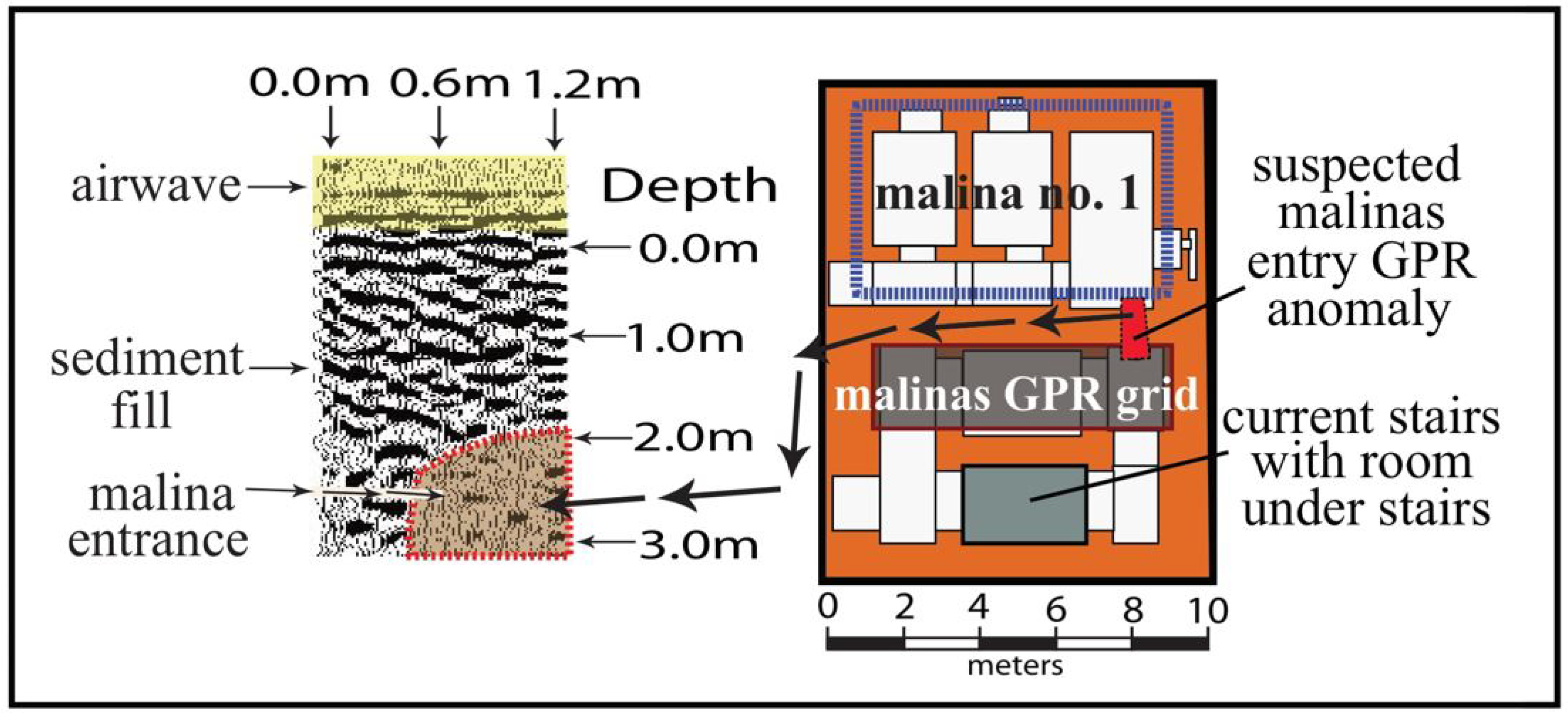 Heritage 06 00024 g009 Heritage 06 00024 g009