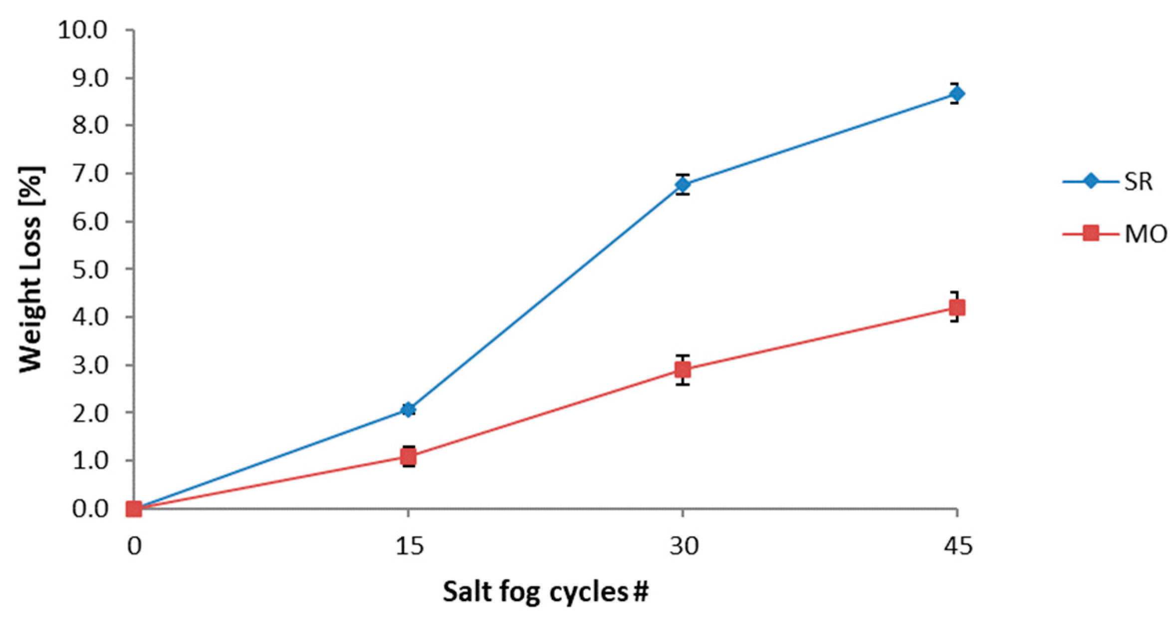 Heritage 06 00026 g006