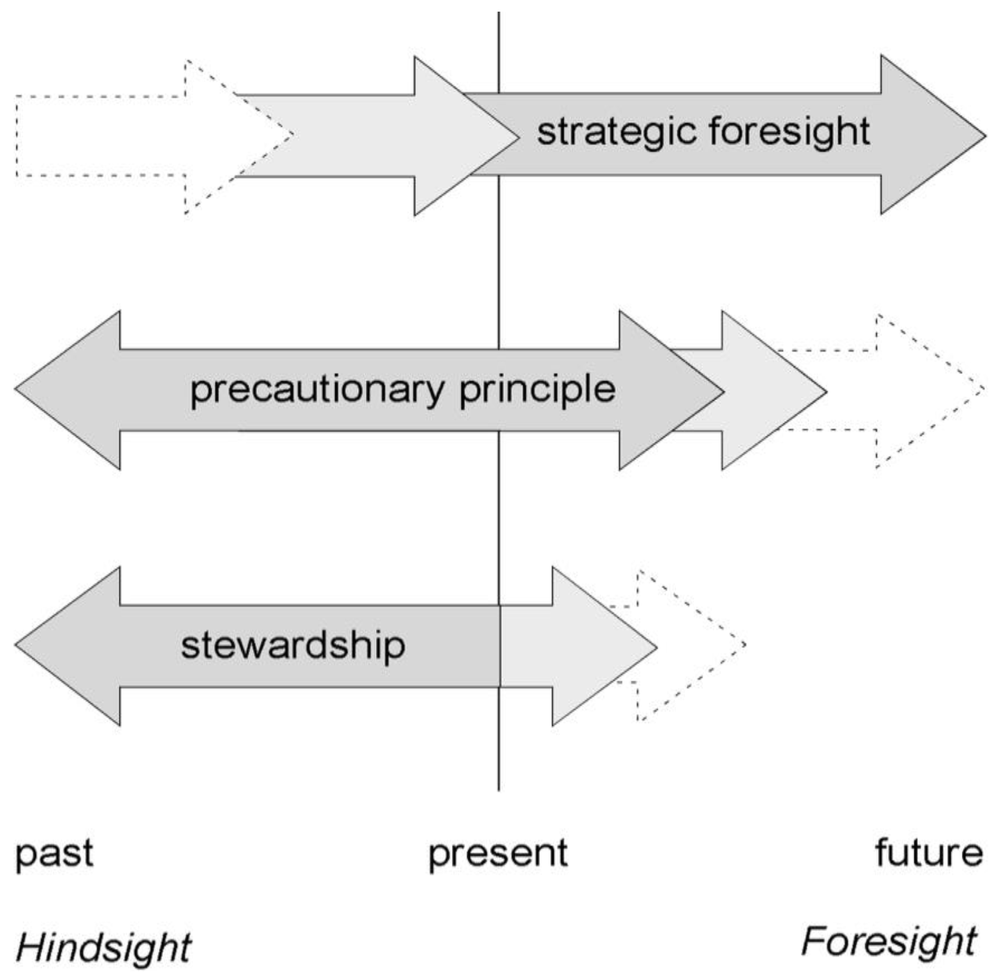 Heritage 06 00029 g004