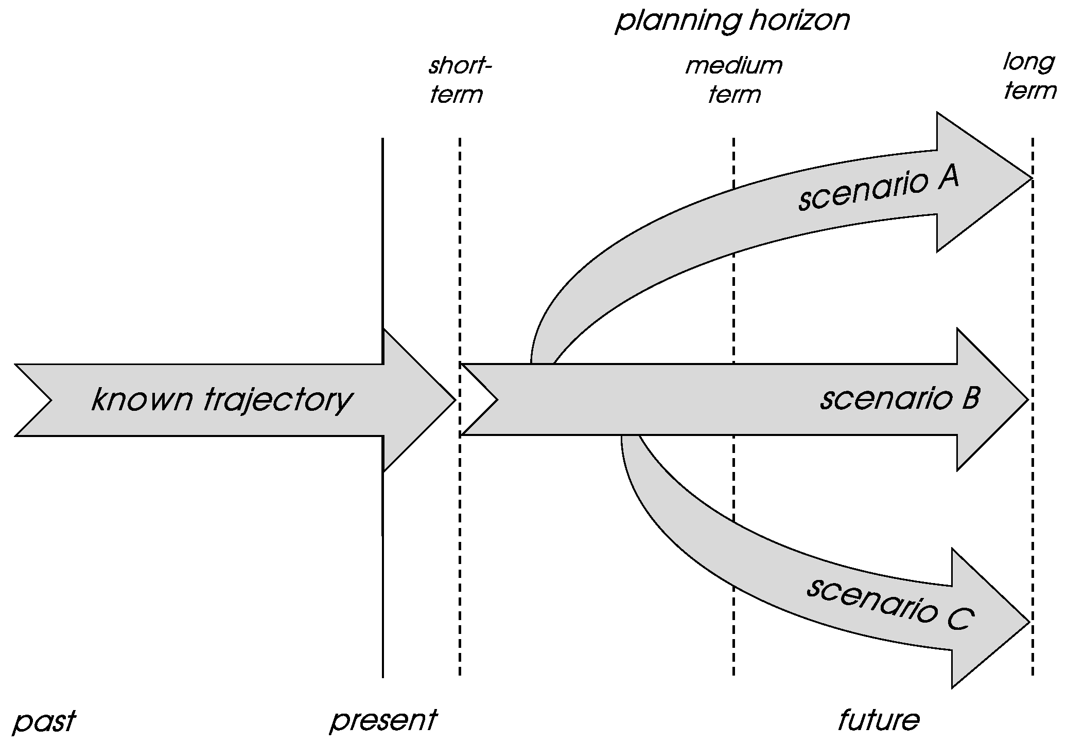 Heritage 06 00029 g005