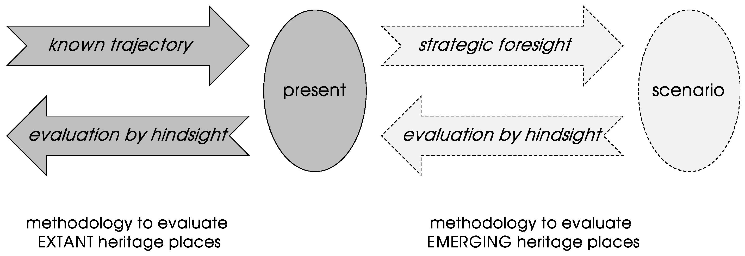 Heritage 06 00029 g006