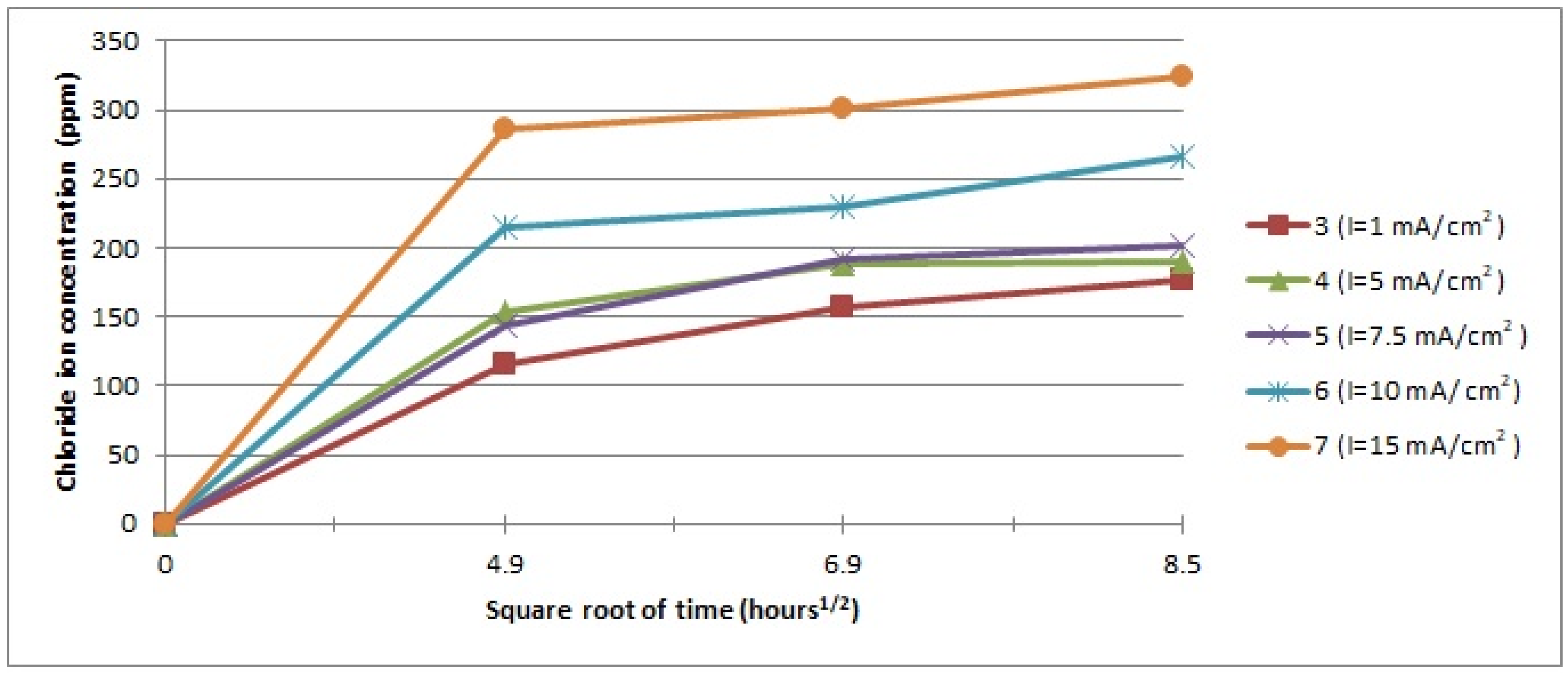 Heritage 06 00031 g003