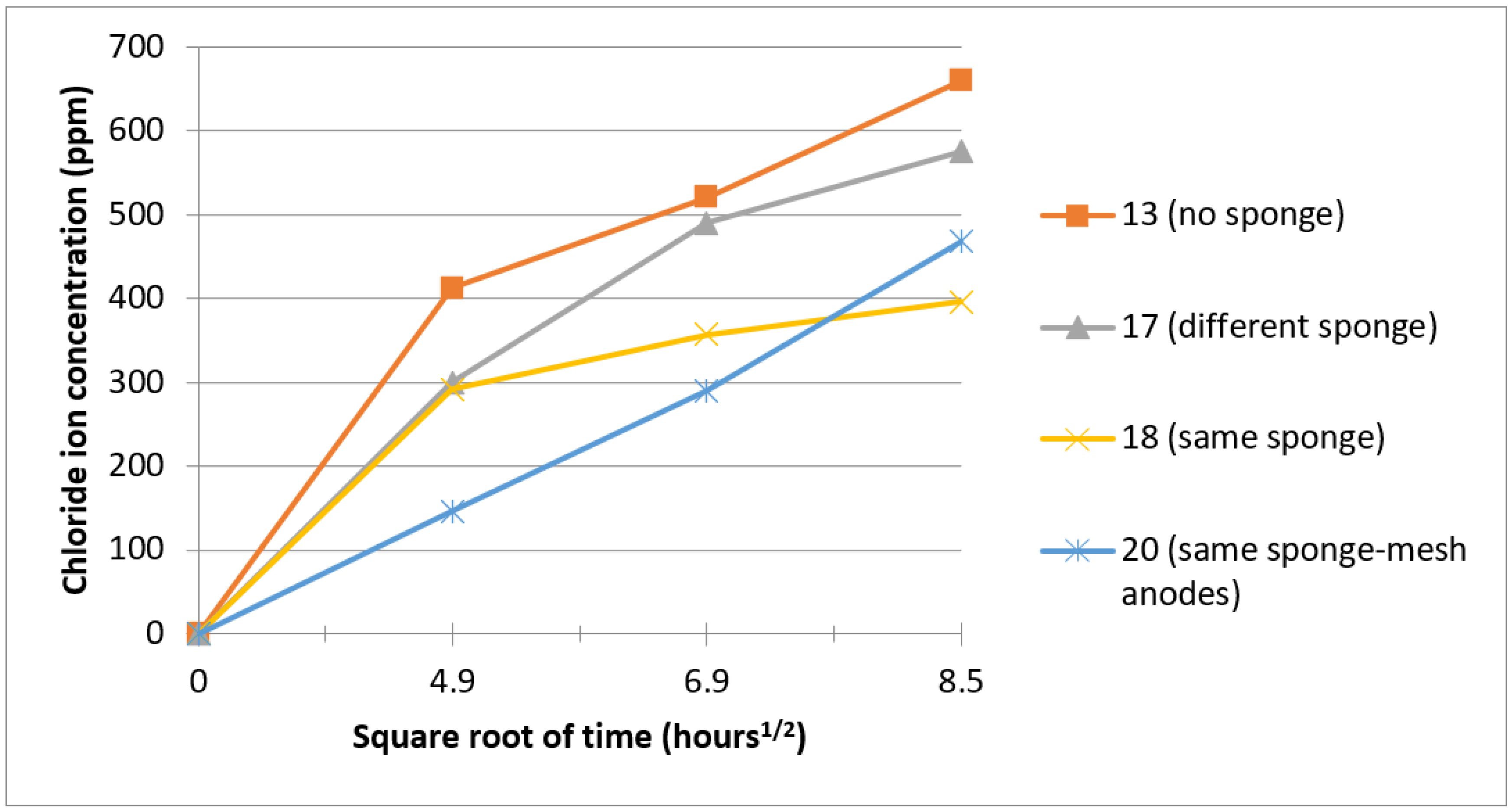 Heritage 06 00031 g005