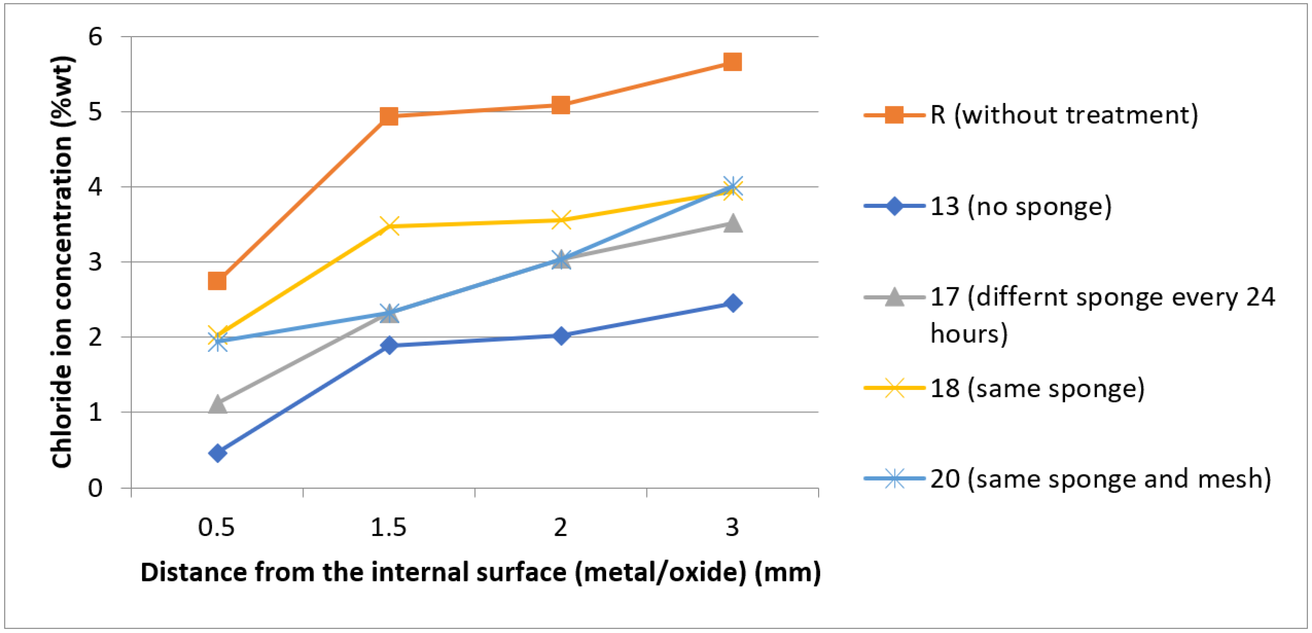 Heritage 06 00031 g008