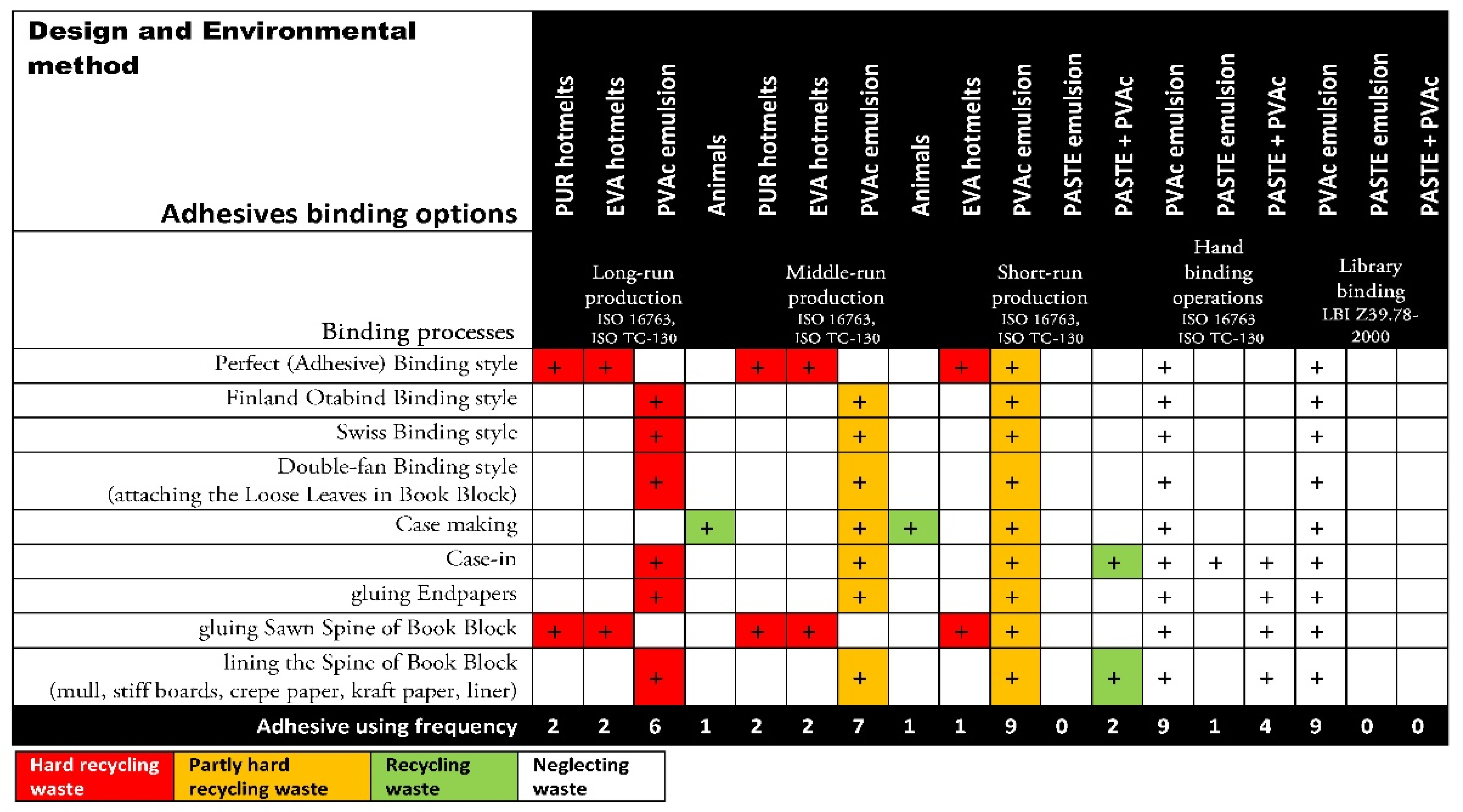 Heritage 06 00033 g003