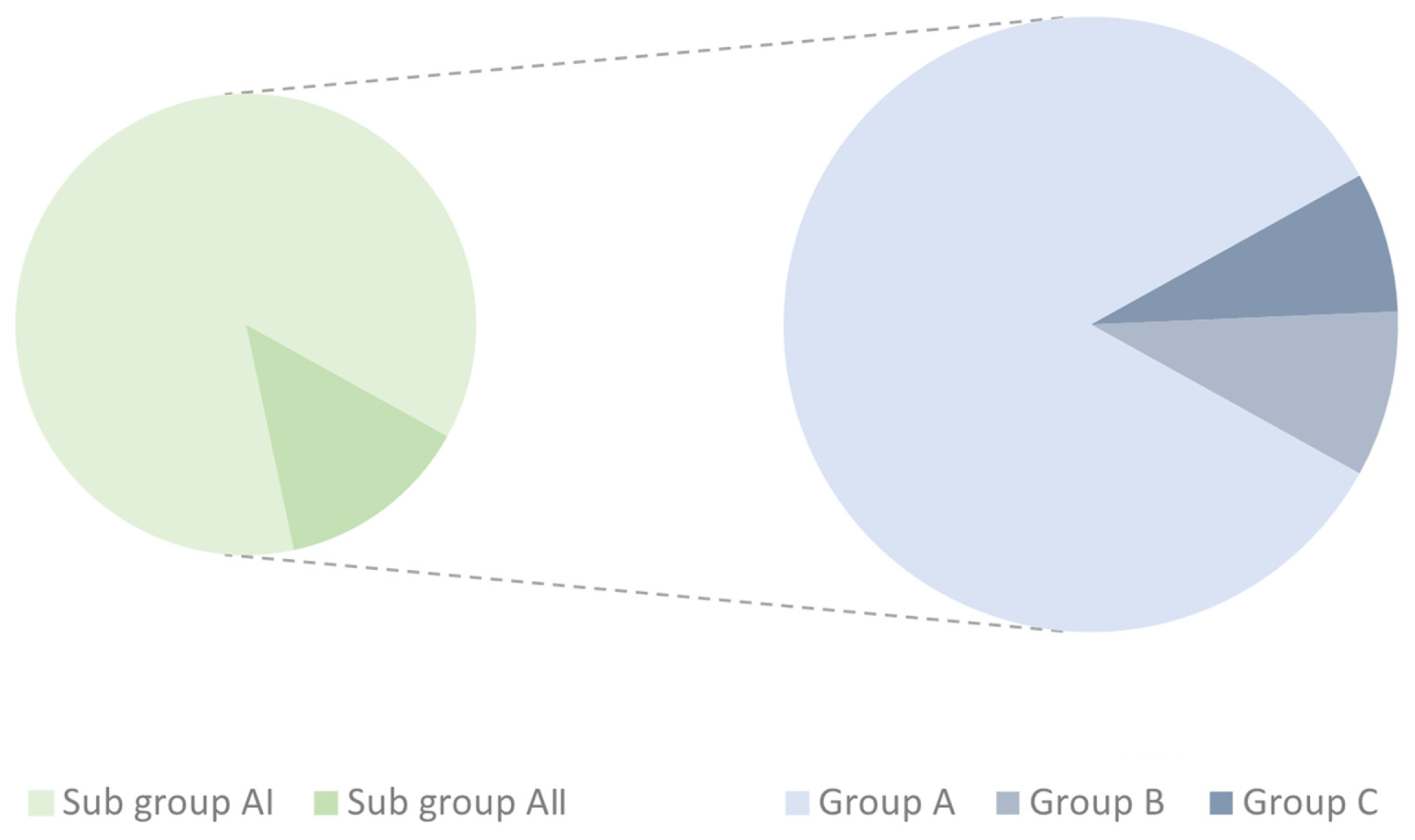 Heritage 06 00034 g003 Heritage 06 00034 g003