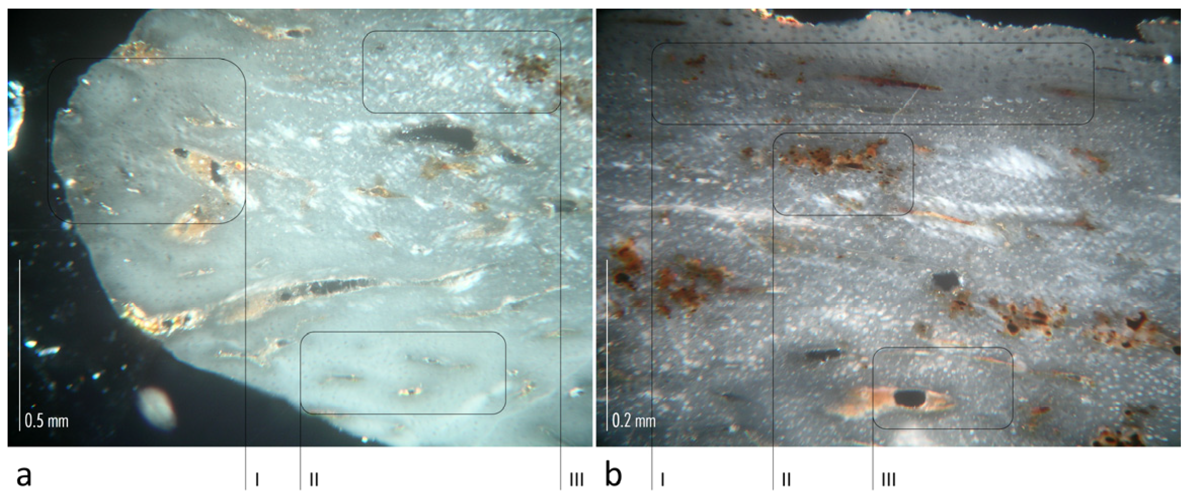 Heritage 06 00034 g005 Heritage 06 00034 g005