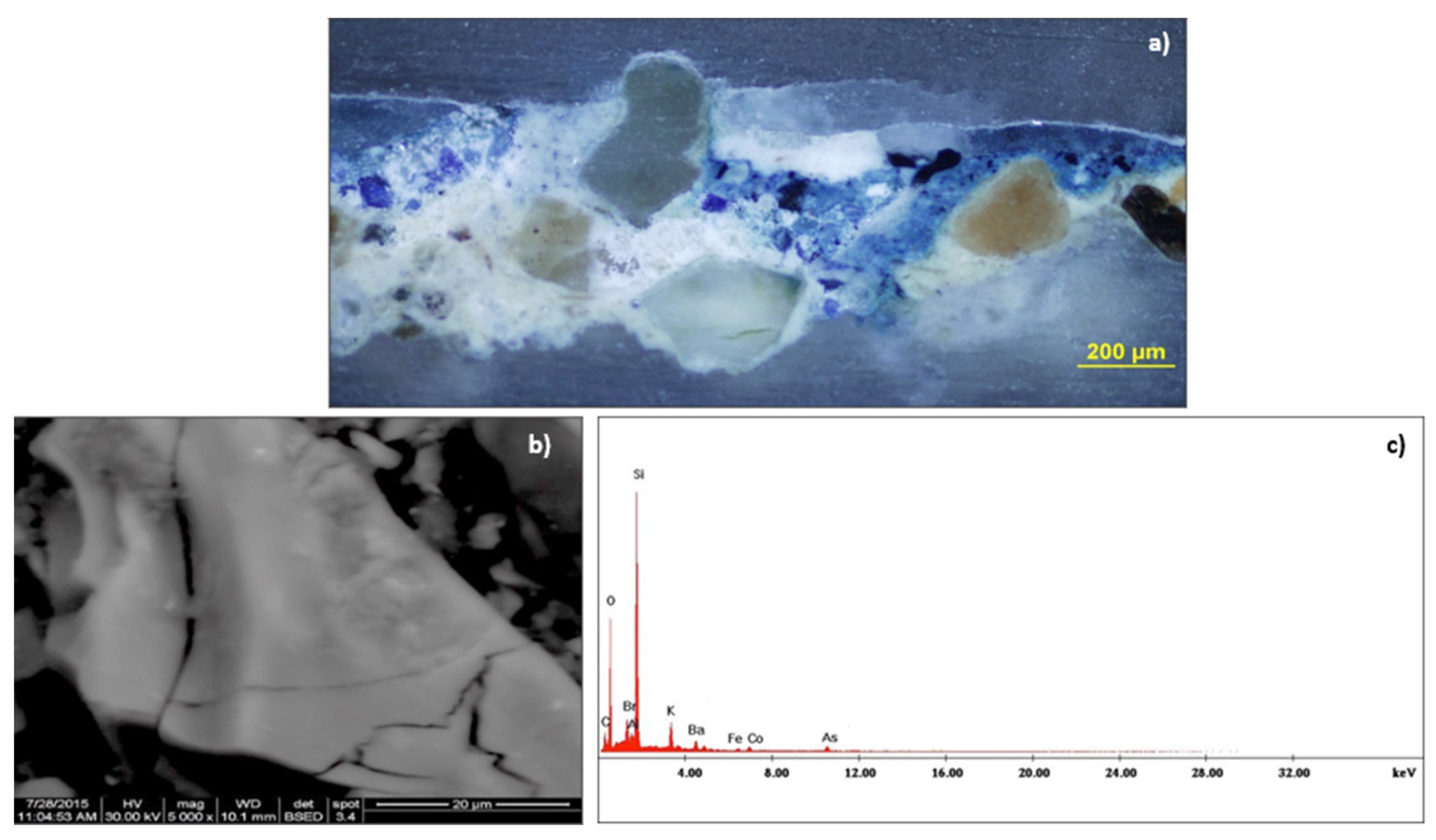 Heritage 06 00035 g004 Heritage 06 00035 g004
