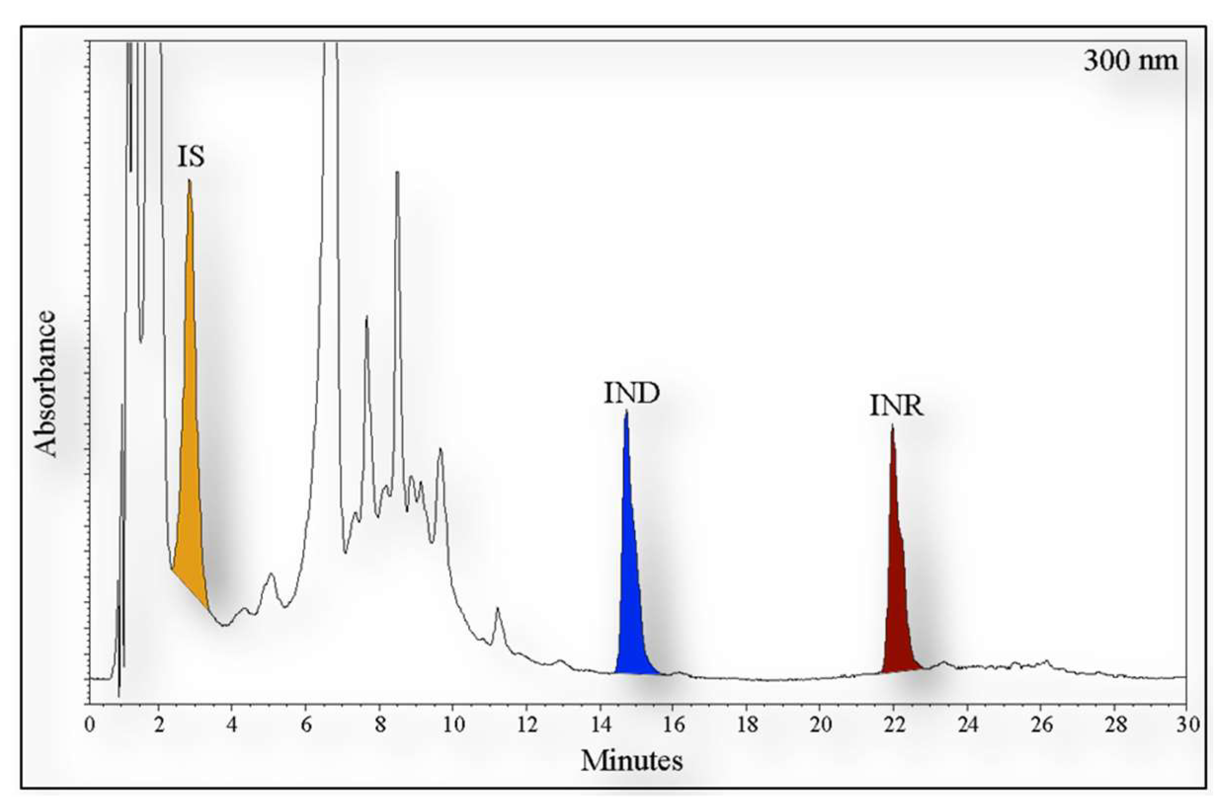 Heritage 06 00037 g018 550