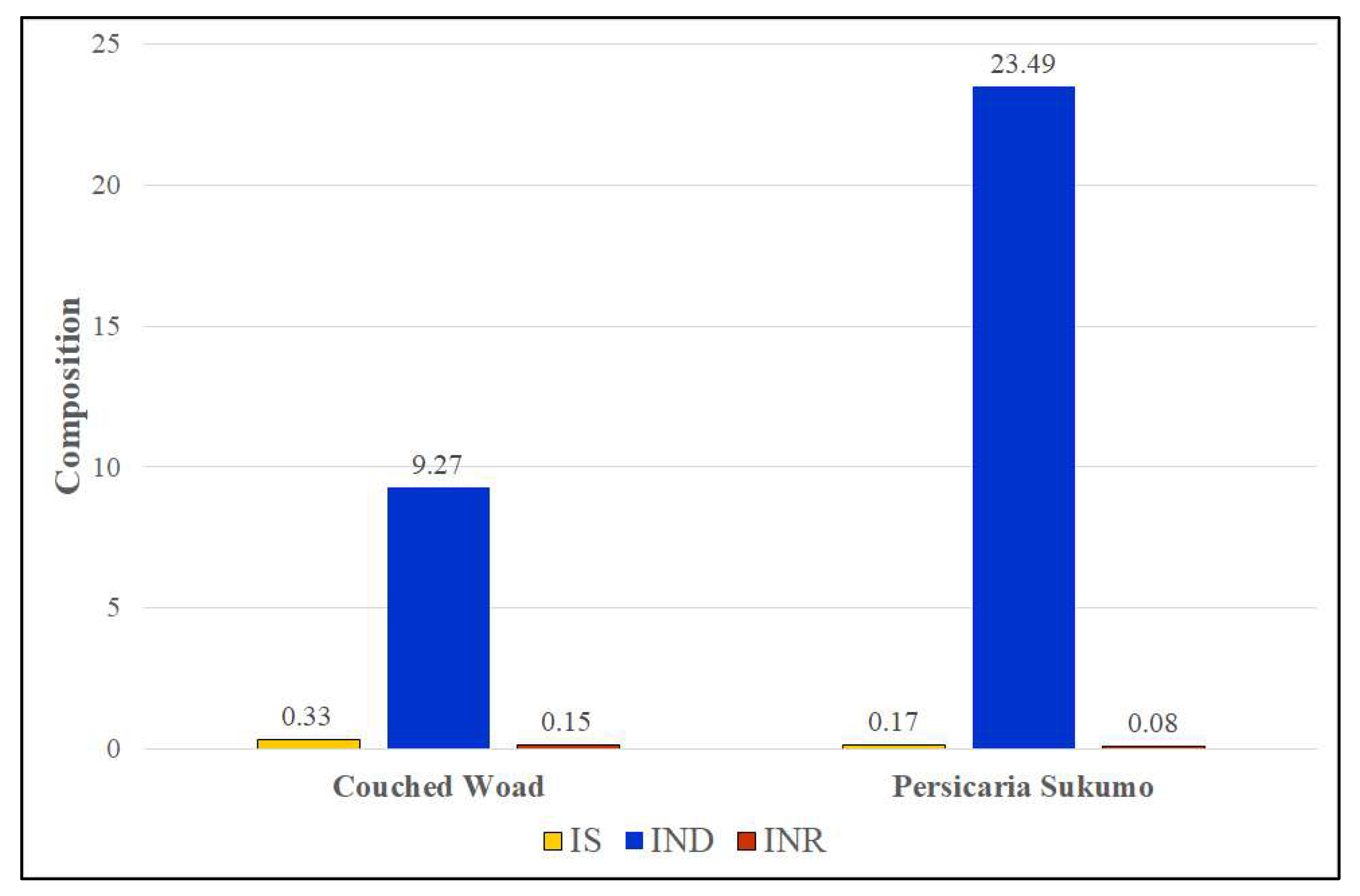 Heritage 06 00037 g022 550